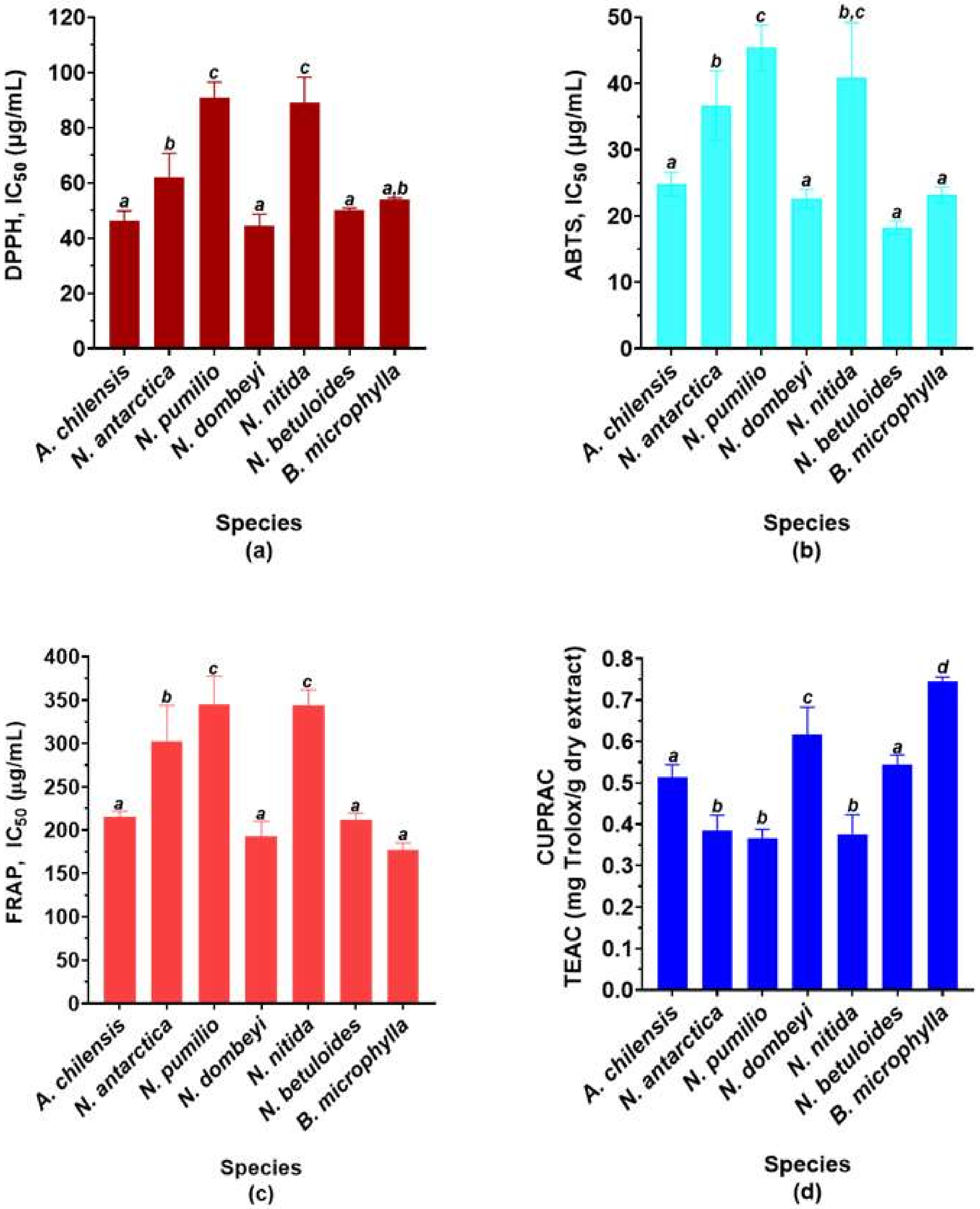 Molecules 26 06722 g002 Molecules 26 06722 g002