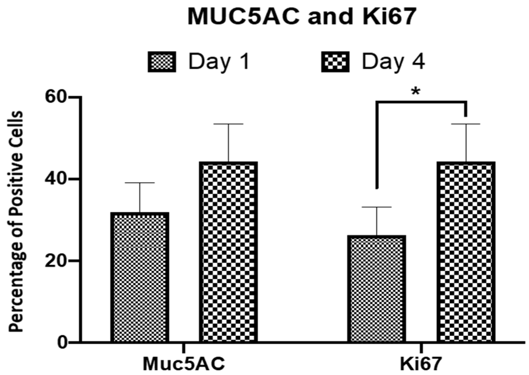 Molecules 26 06724 g005