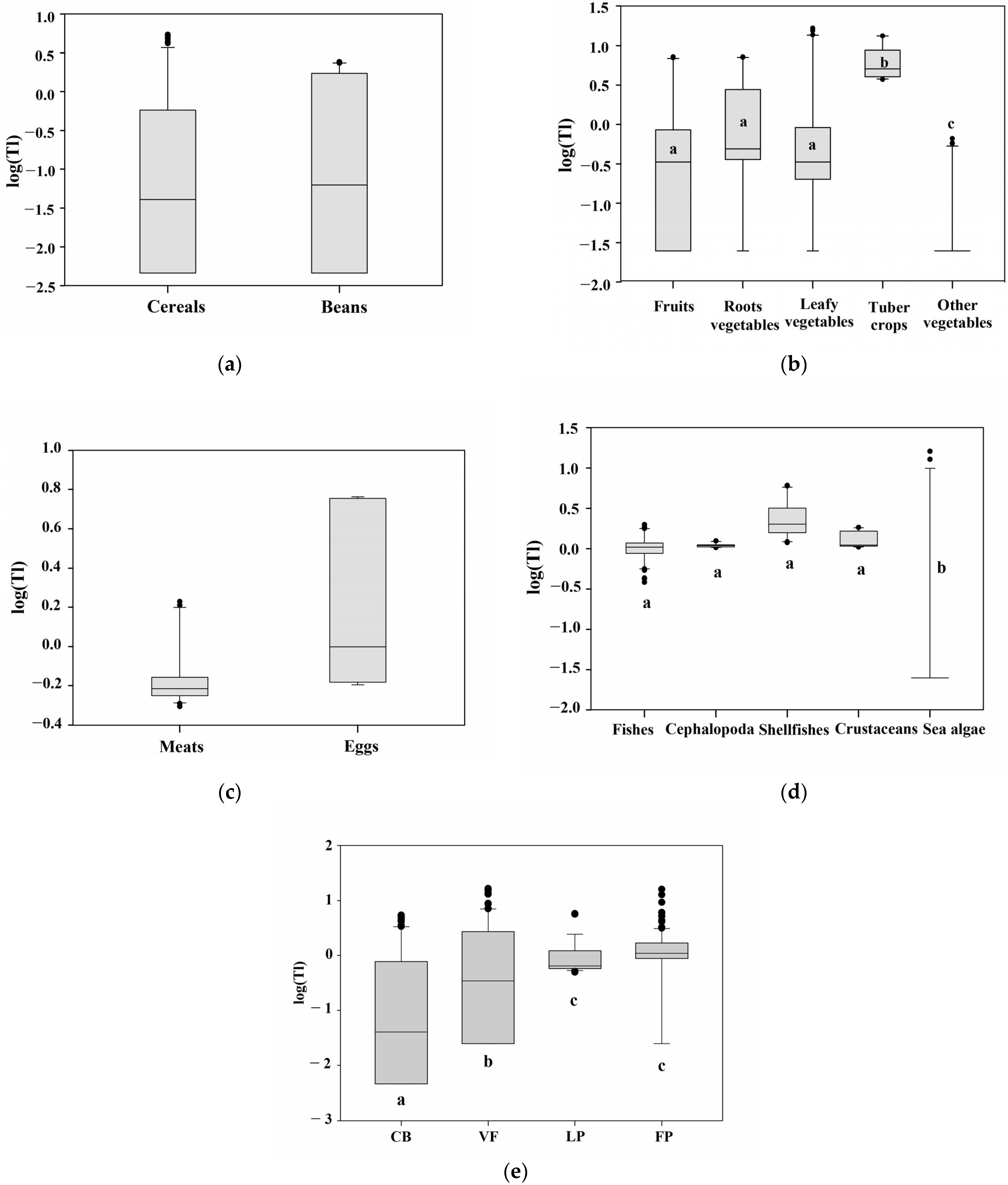 Molecules 26 06729 g001