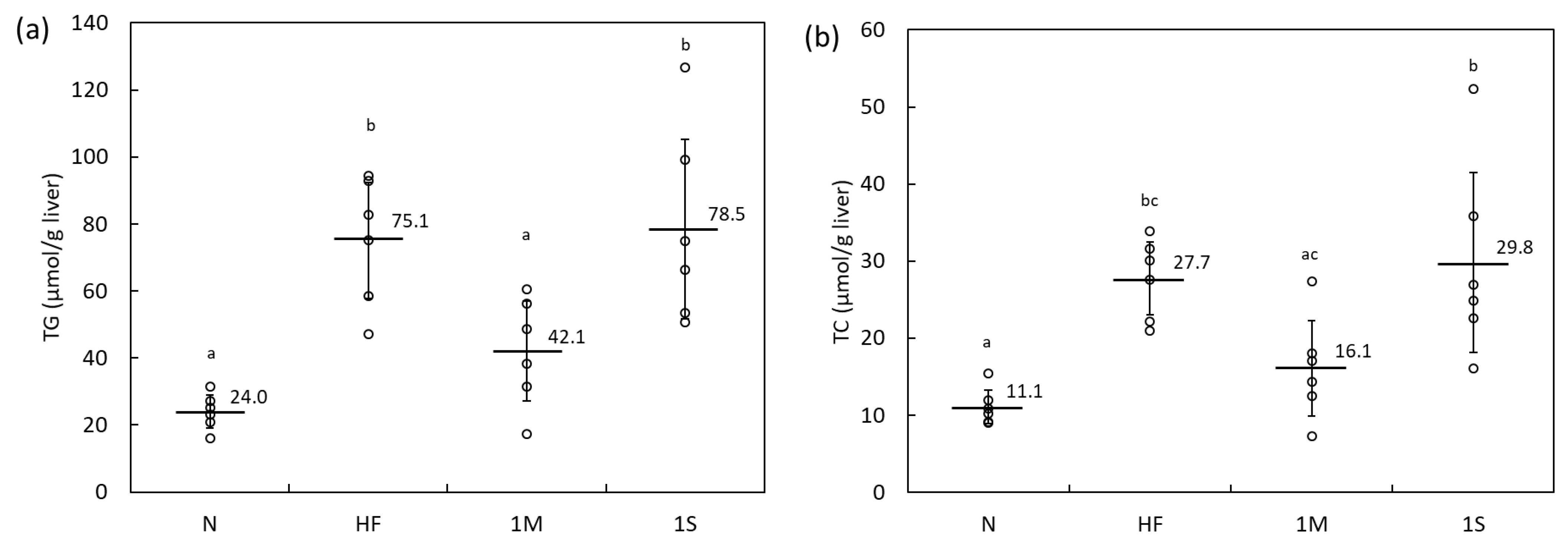 Molecules 26 06733 g001
