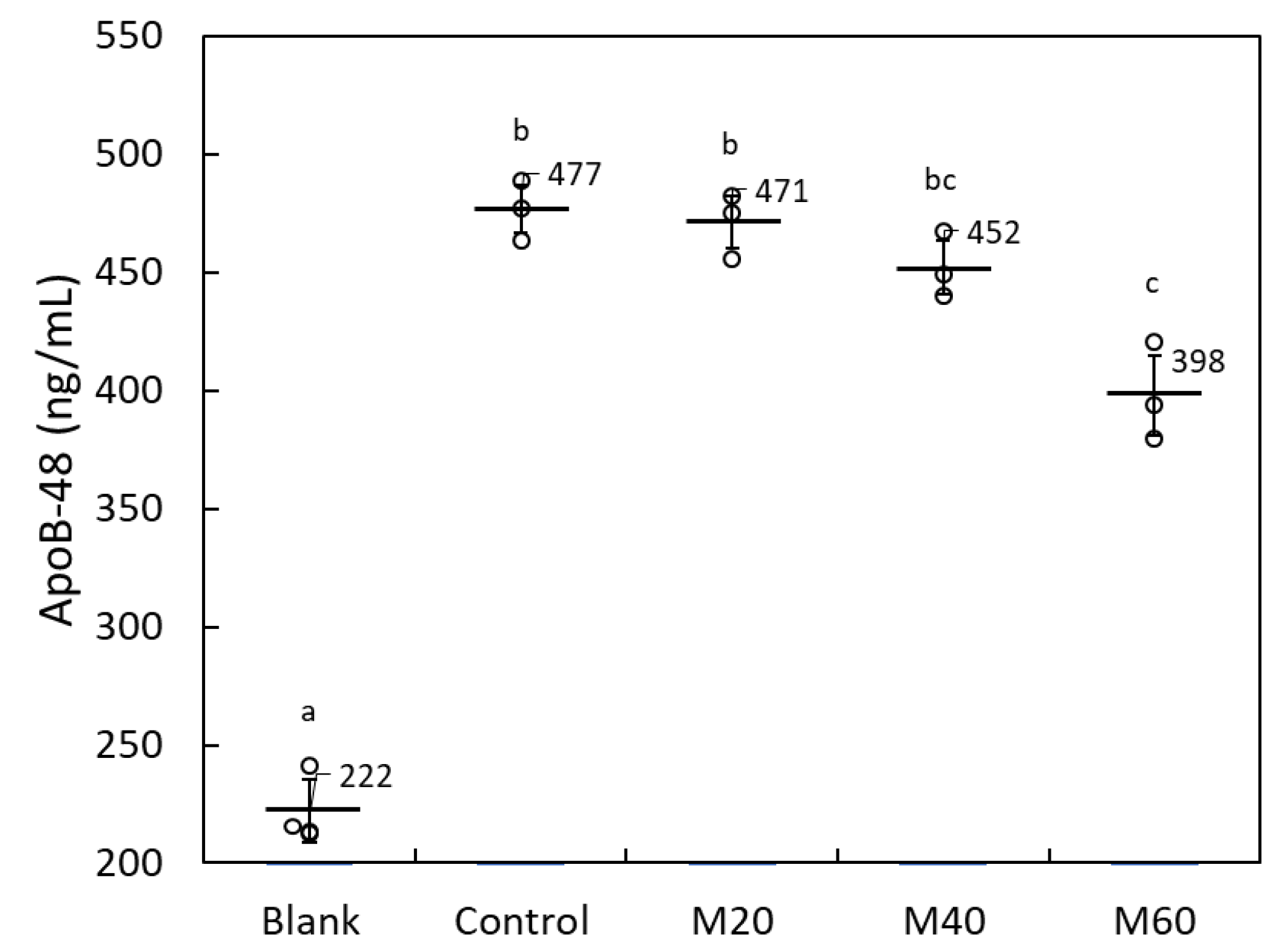 Molecules 26 06733 g005