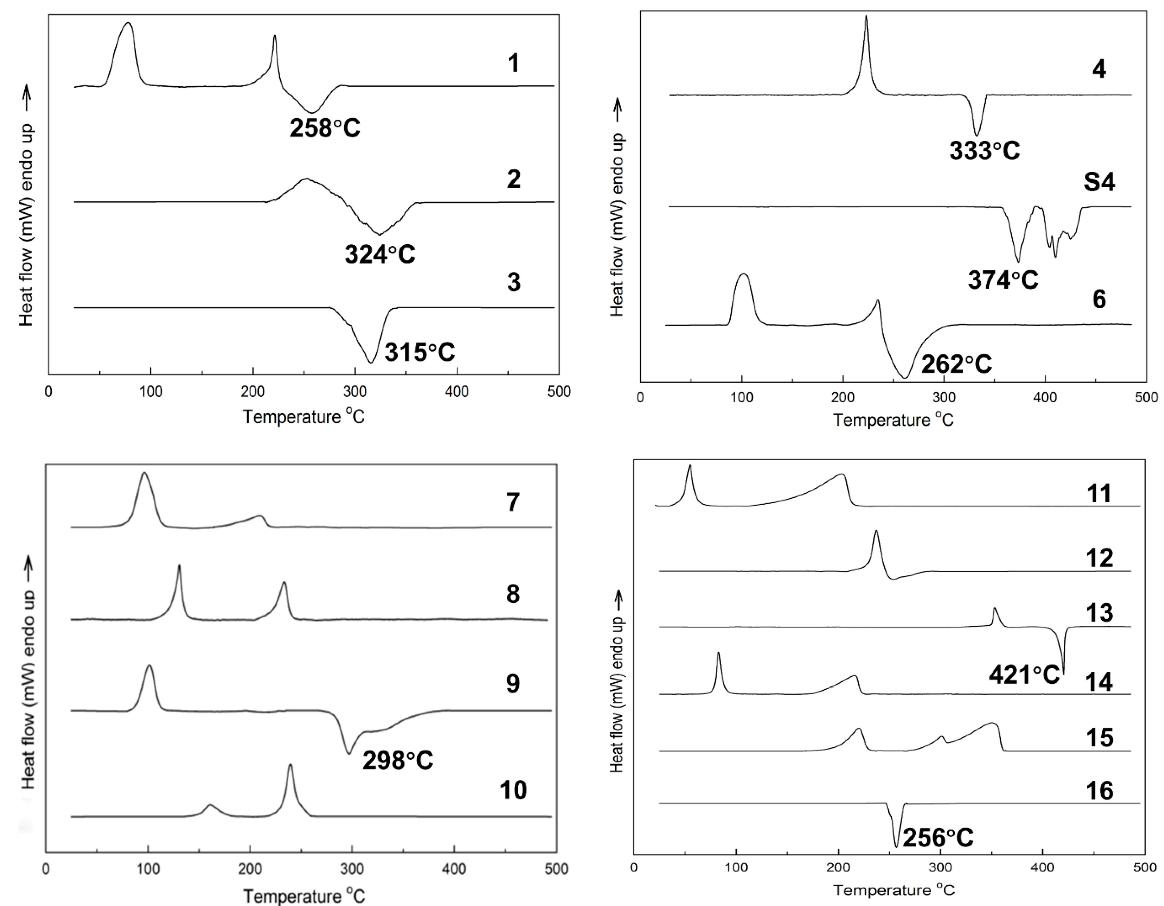 Molecules 26 06735 g004