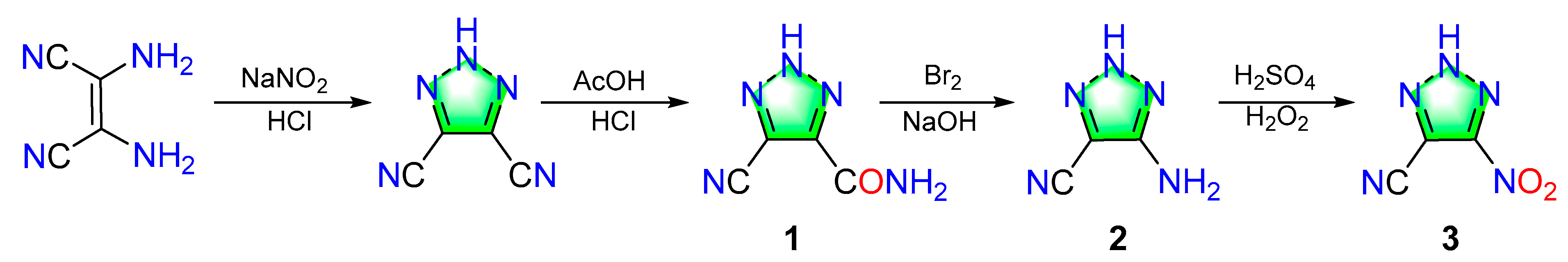 Molecules 26 06735 sch001