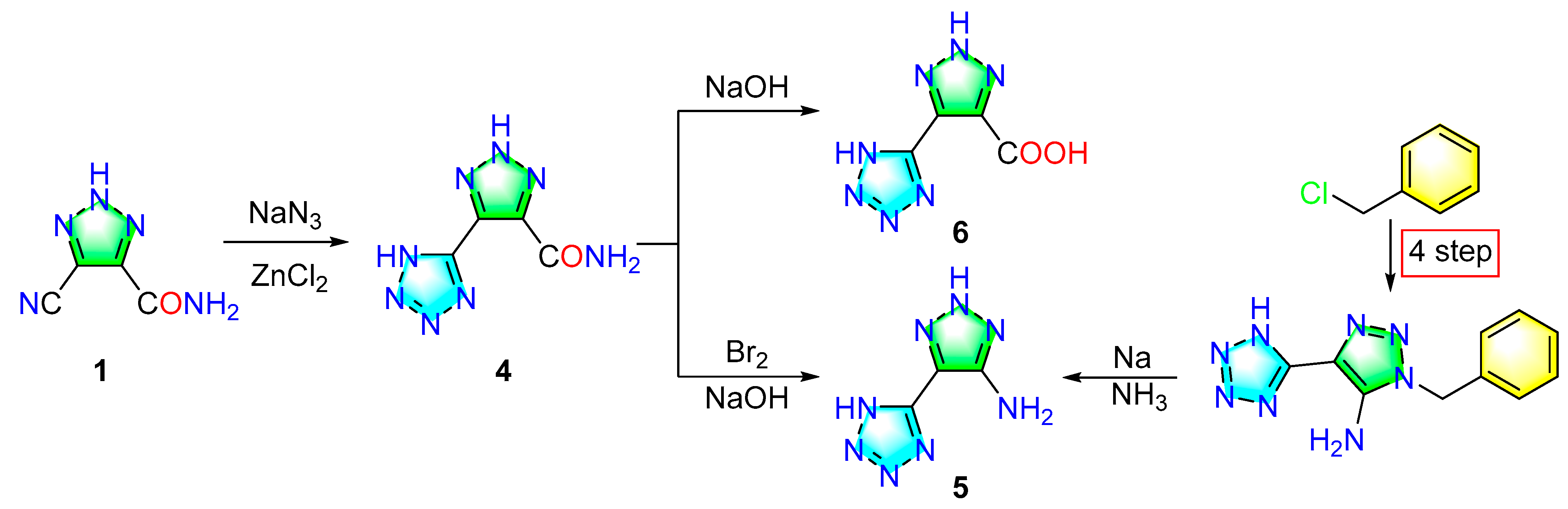 Molecules 26 06735 sch002