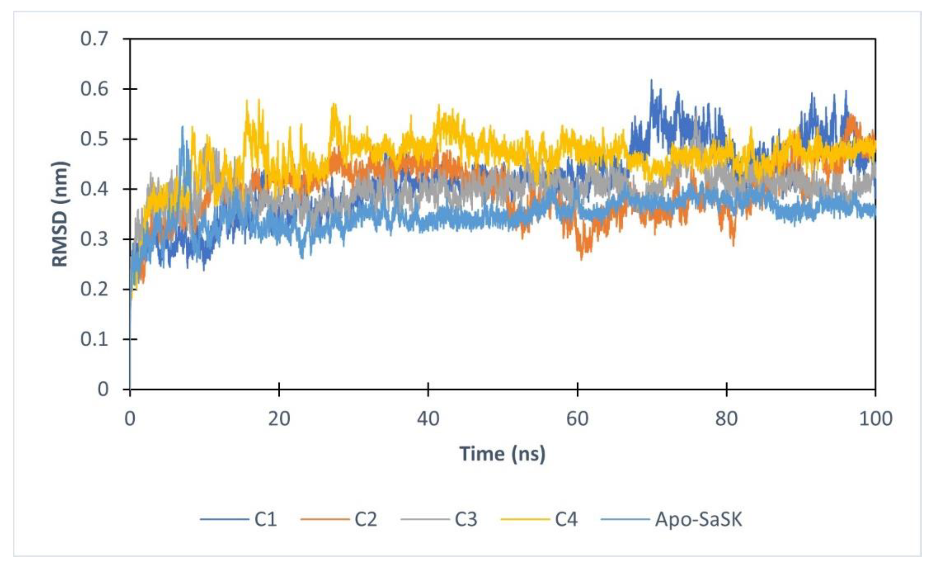 Molecules 26 06736 g003 550