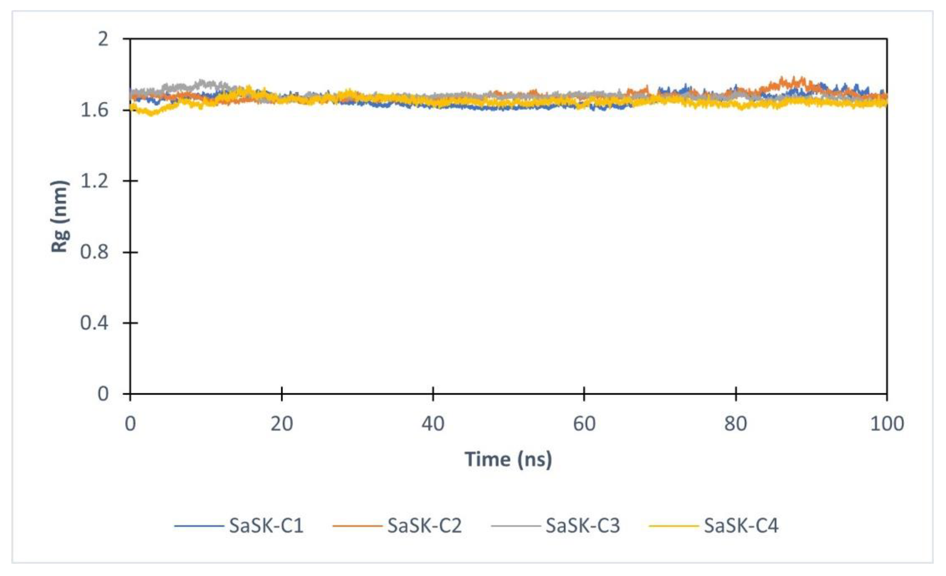 Molecules 26 06736 g005 550