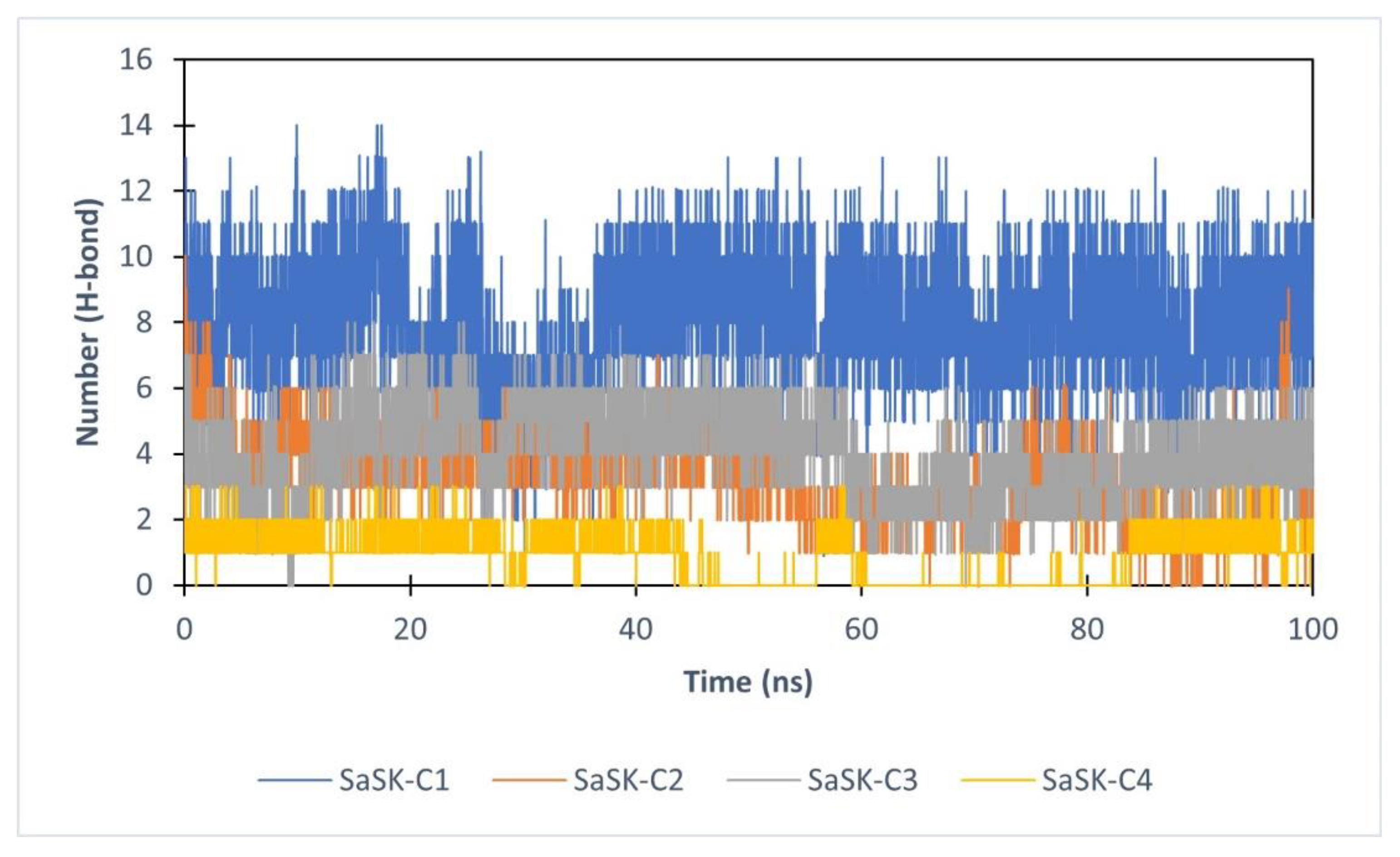 Molecules 26 06736 g006 550