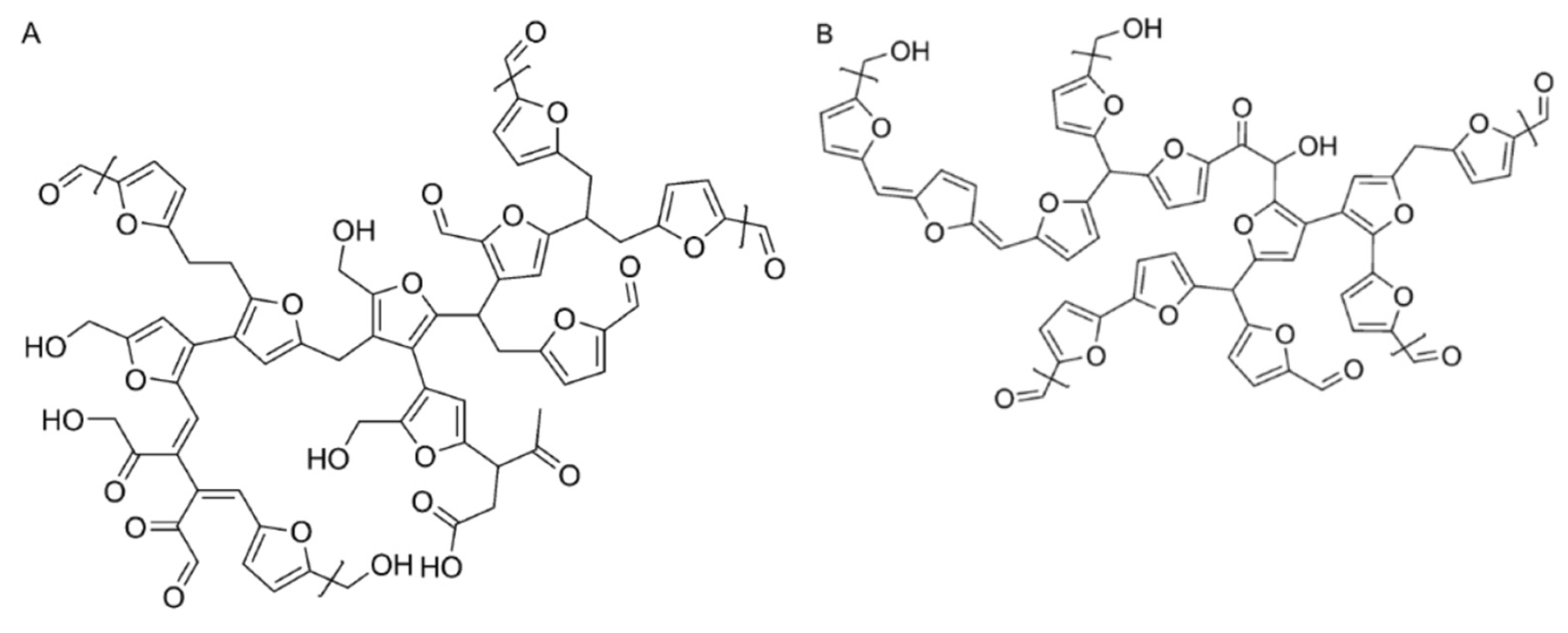 Molecules 26 06738 sch002 550