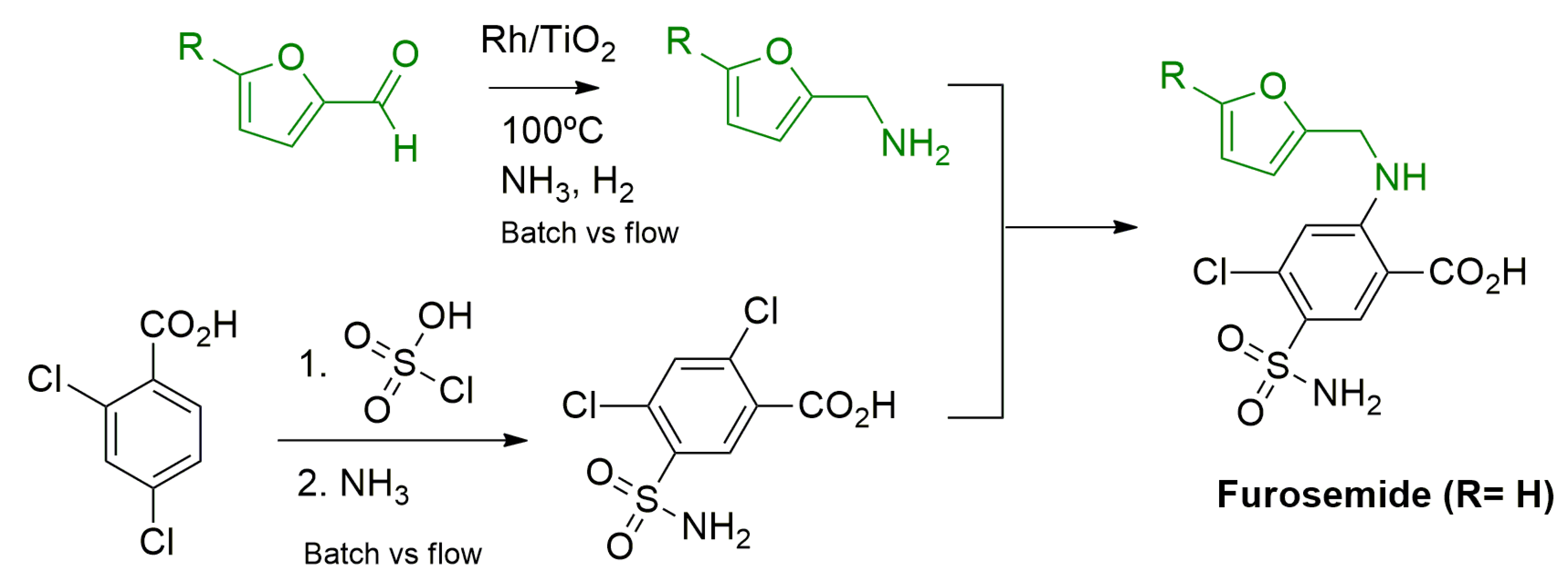Molecules 26 06738 sch005 550