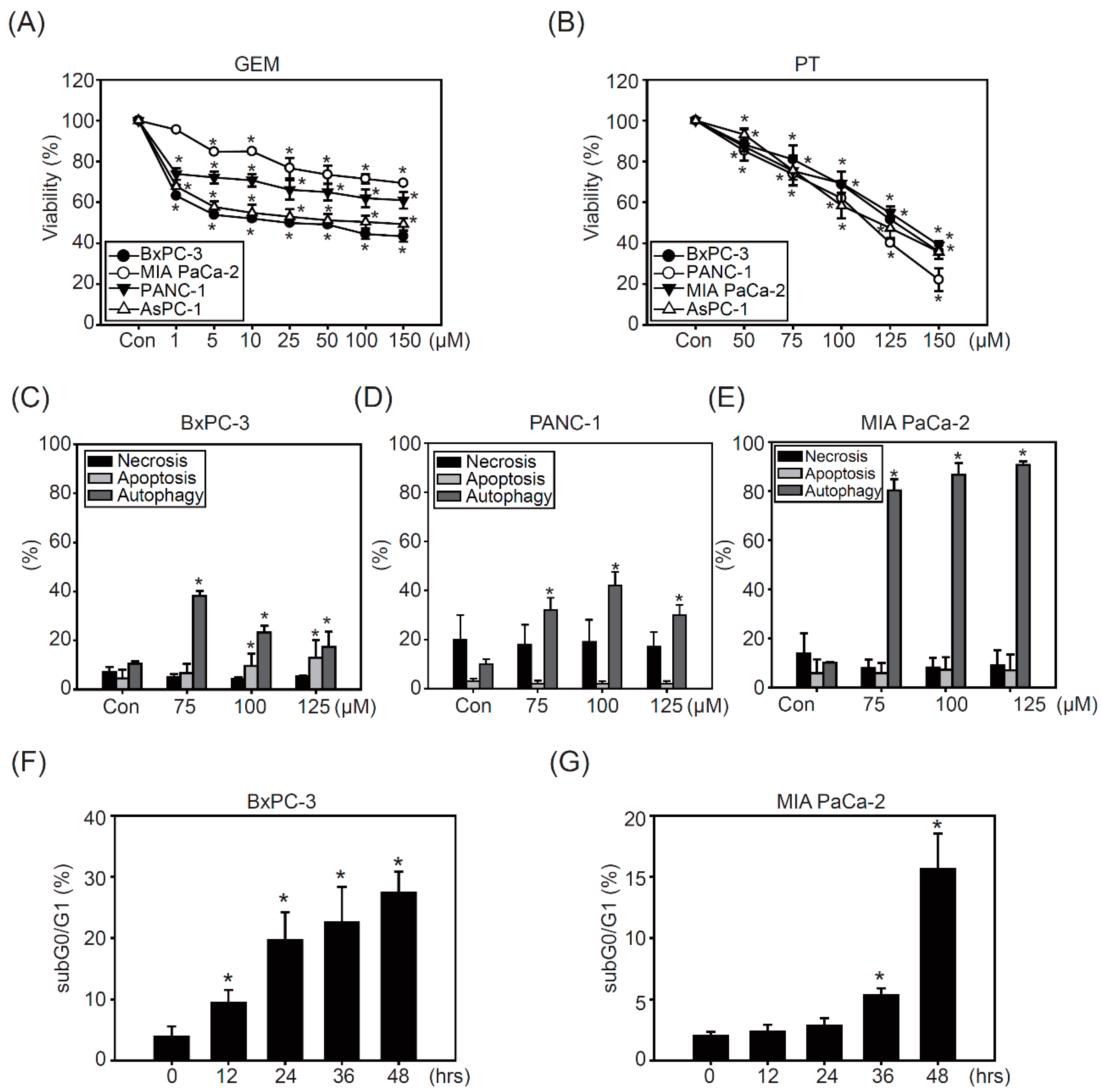 Molecules 26 06741 g001 550