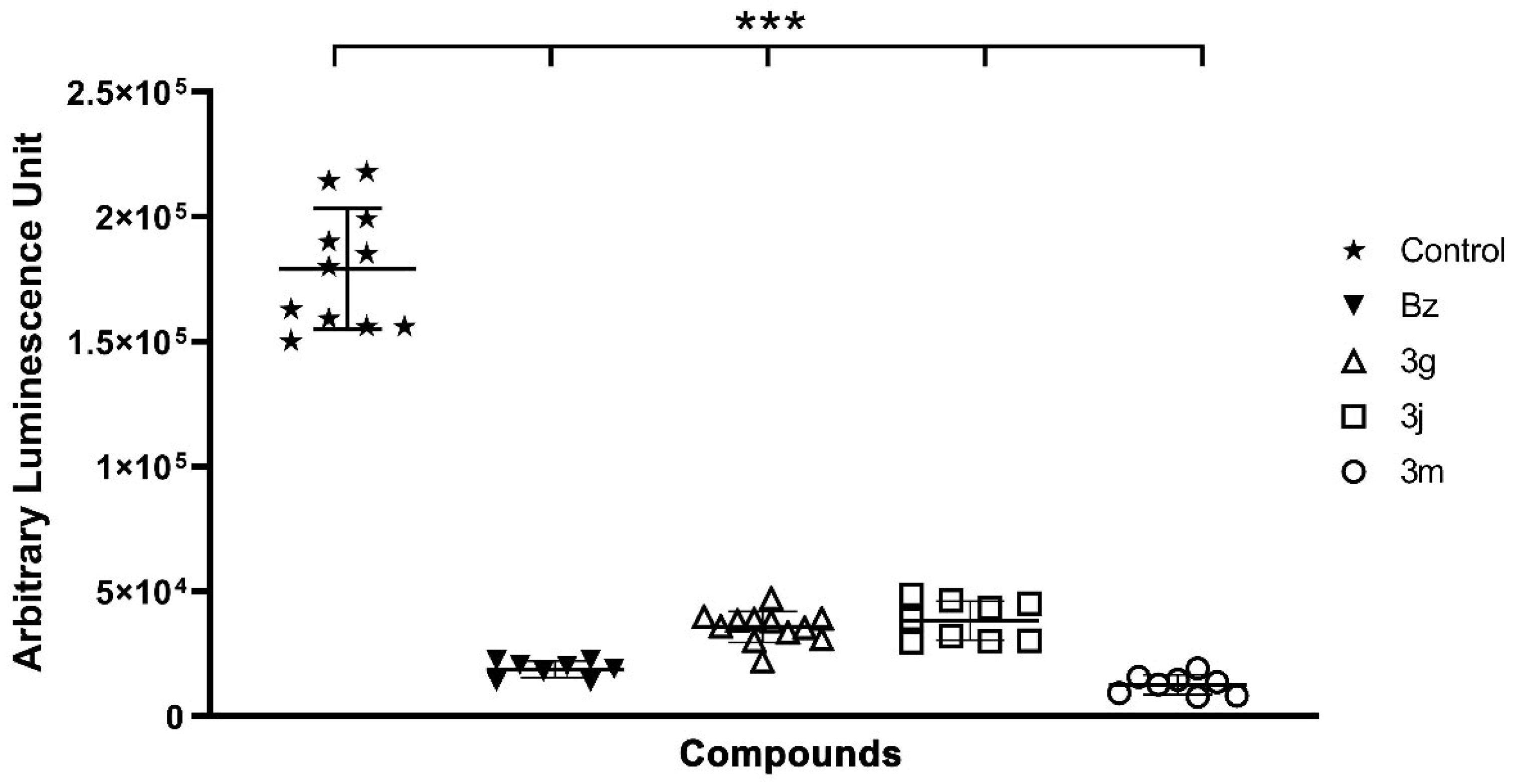 Molecules 26 06742 g005