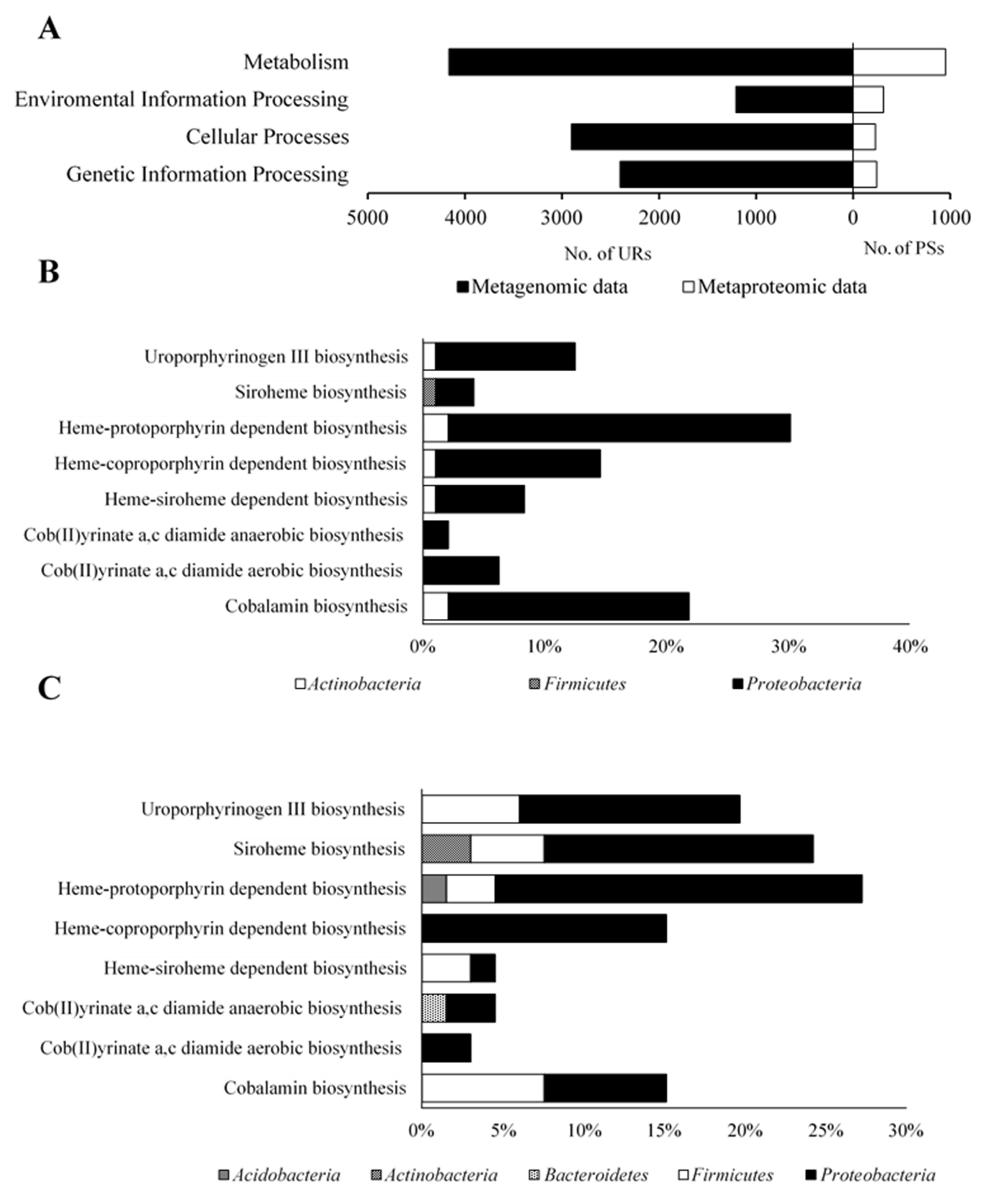 Molecules 26 06746 g003 Molecules 26 06746 g003