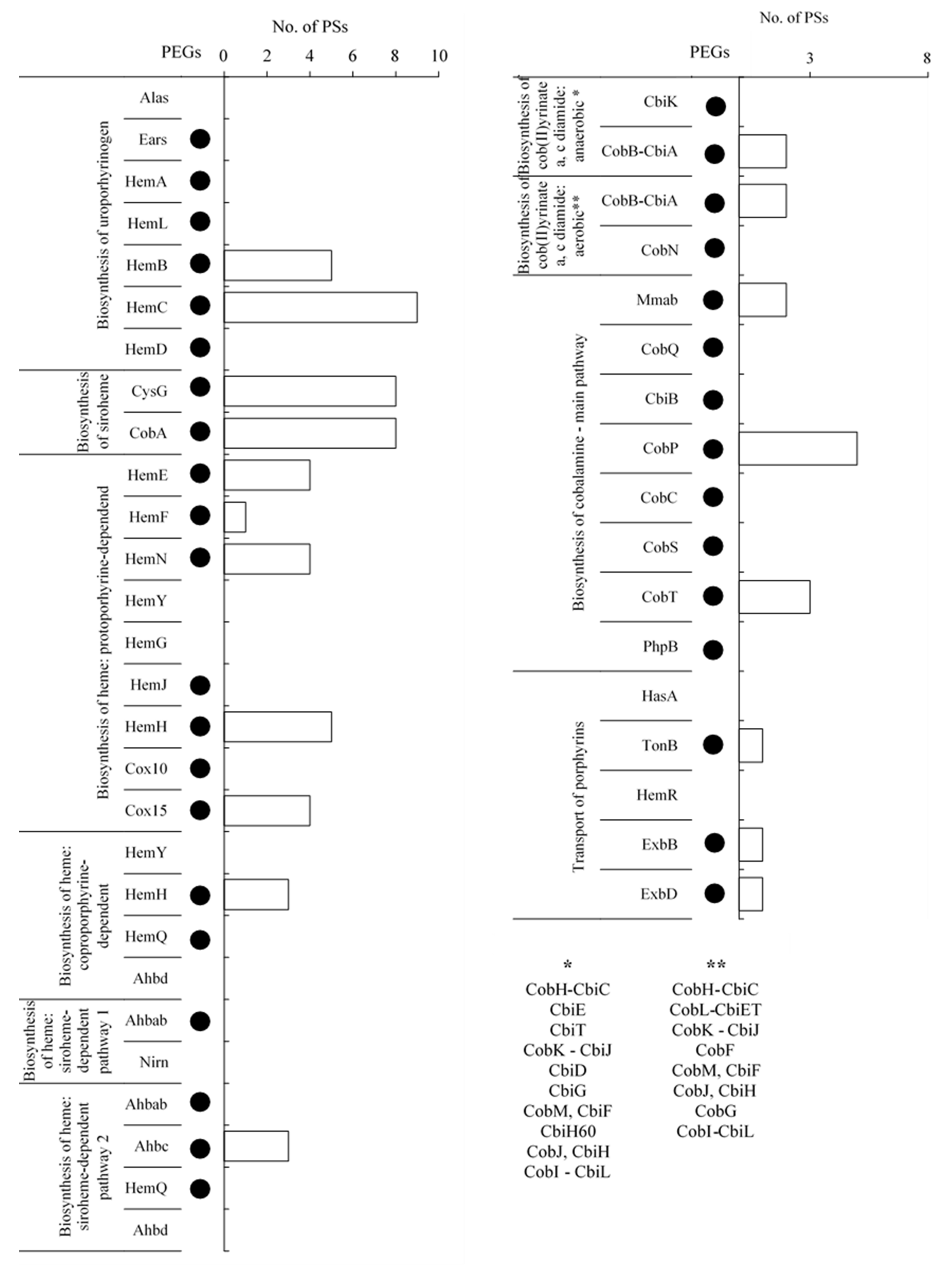 Molecules 26 06746 g004 Molecules 26 06746 g004