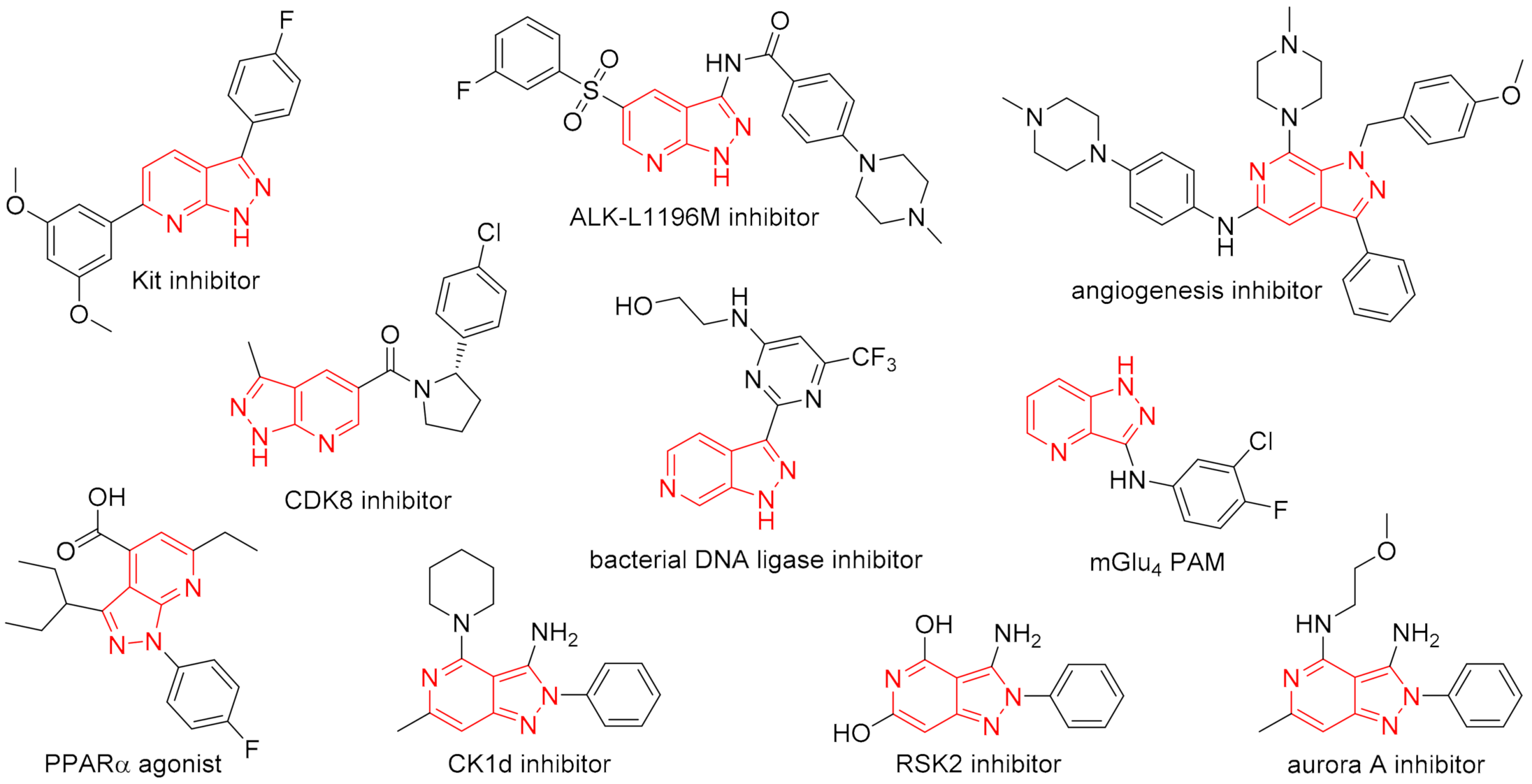 Molecules 26 06747 g001 Molecules 26 06747 g001