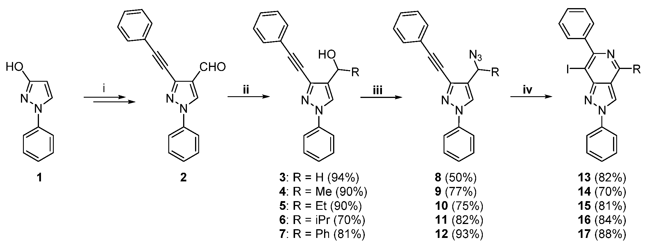 Molecules 26 06747 sch001 Molecules 26 06747 sch001