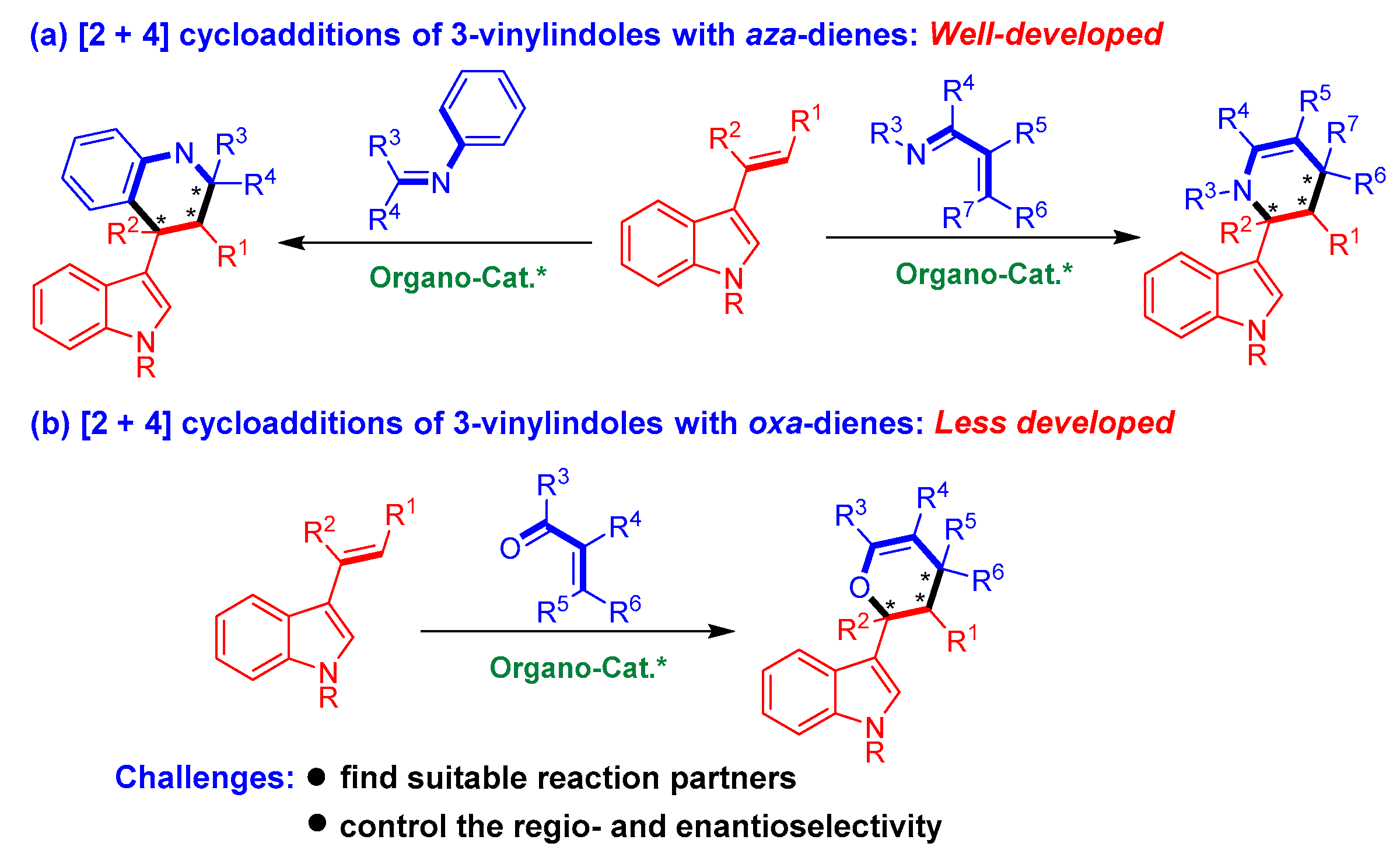 Molecules 26 06751 g002 550