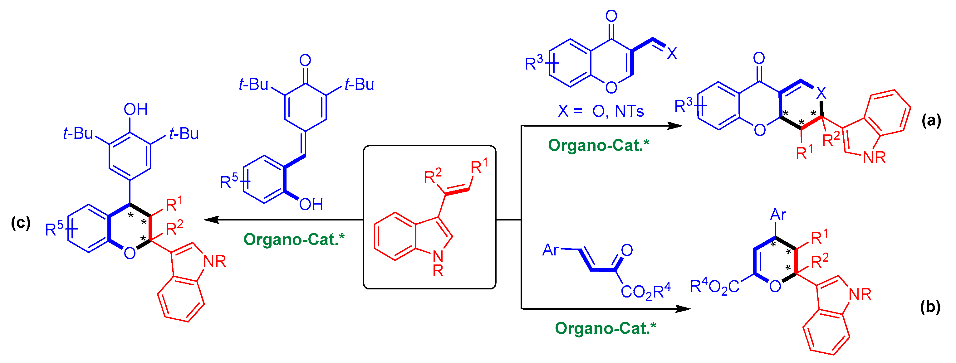 Molecules 26 06751 g003 550