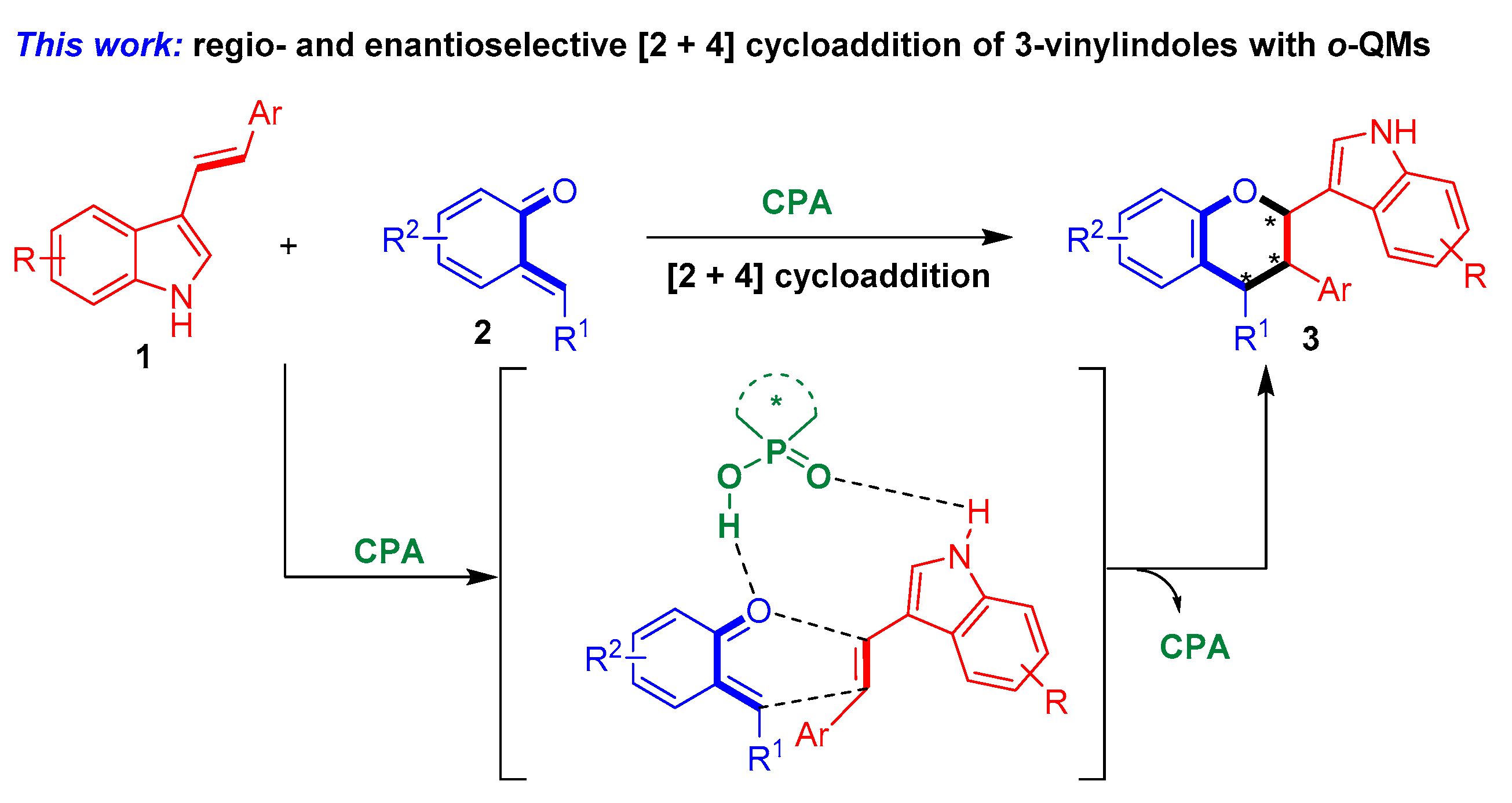 Molecules Free FullText Organocatalytic Asymmetric [2 + 4