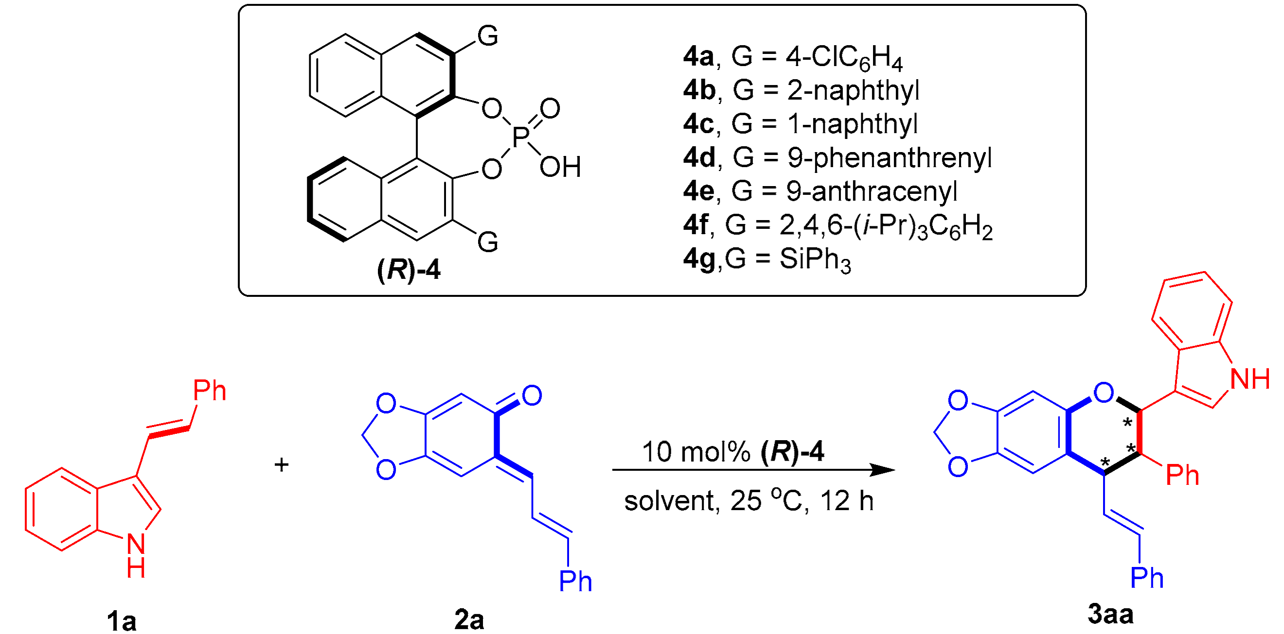 Molecules 26 06751 i001