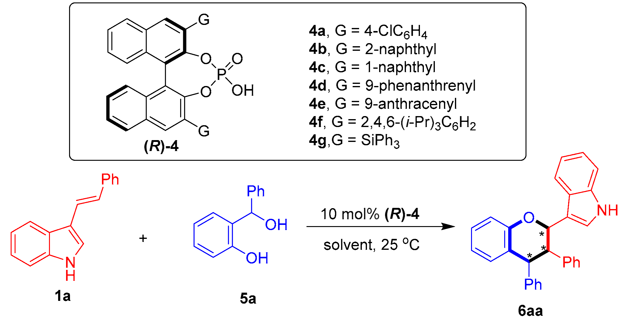 Molecules 26 06751 i005