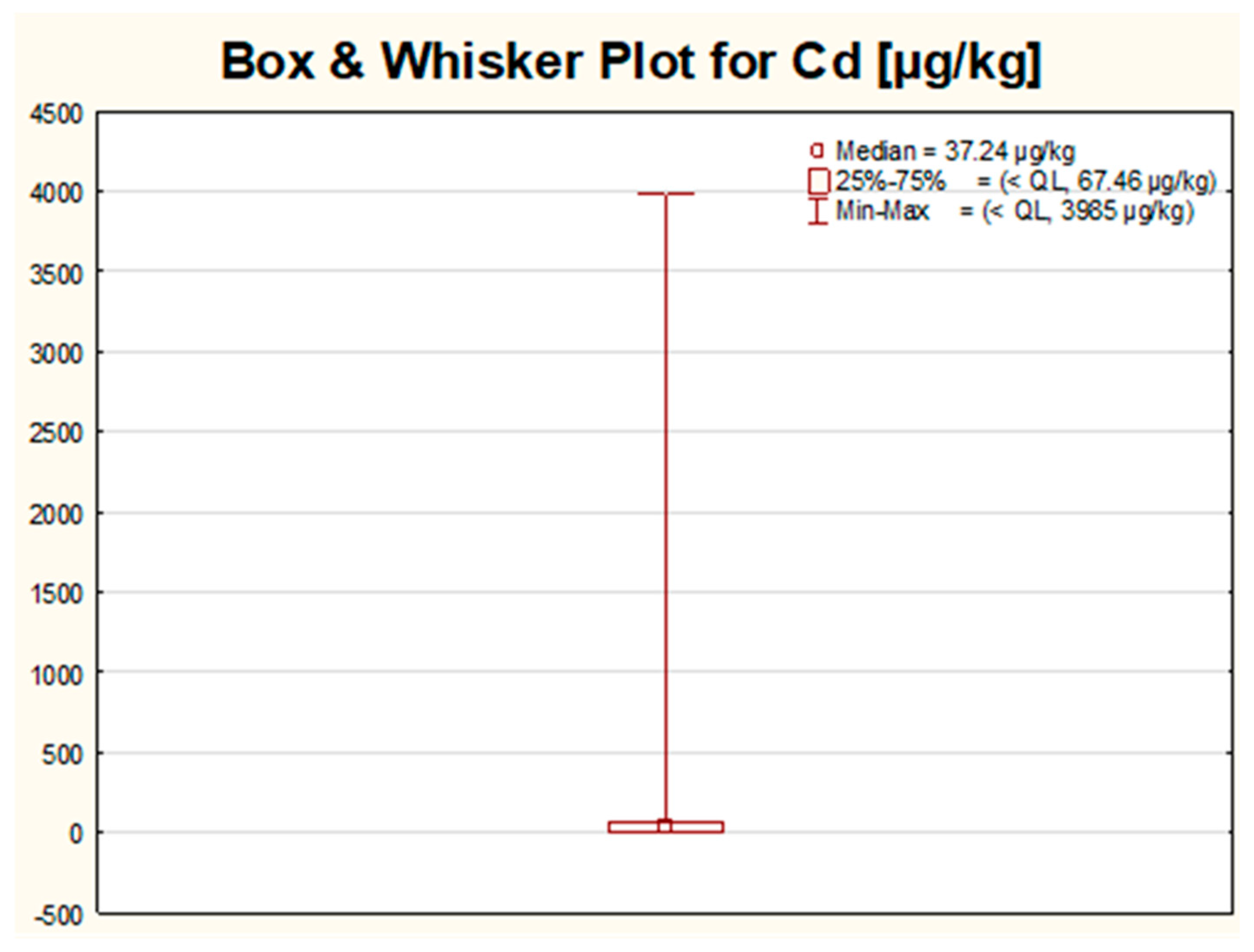 Molecules 26 06753 g001