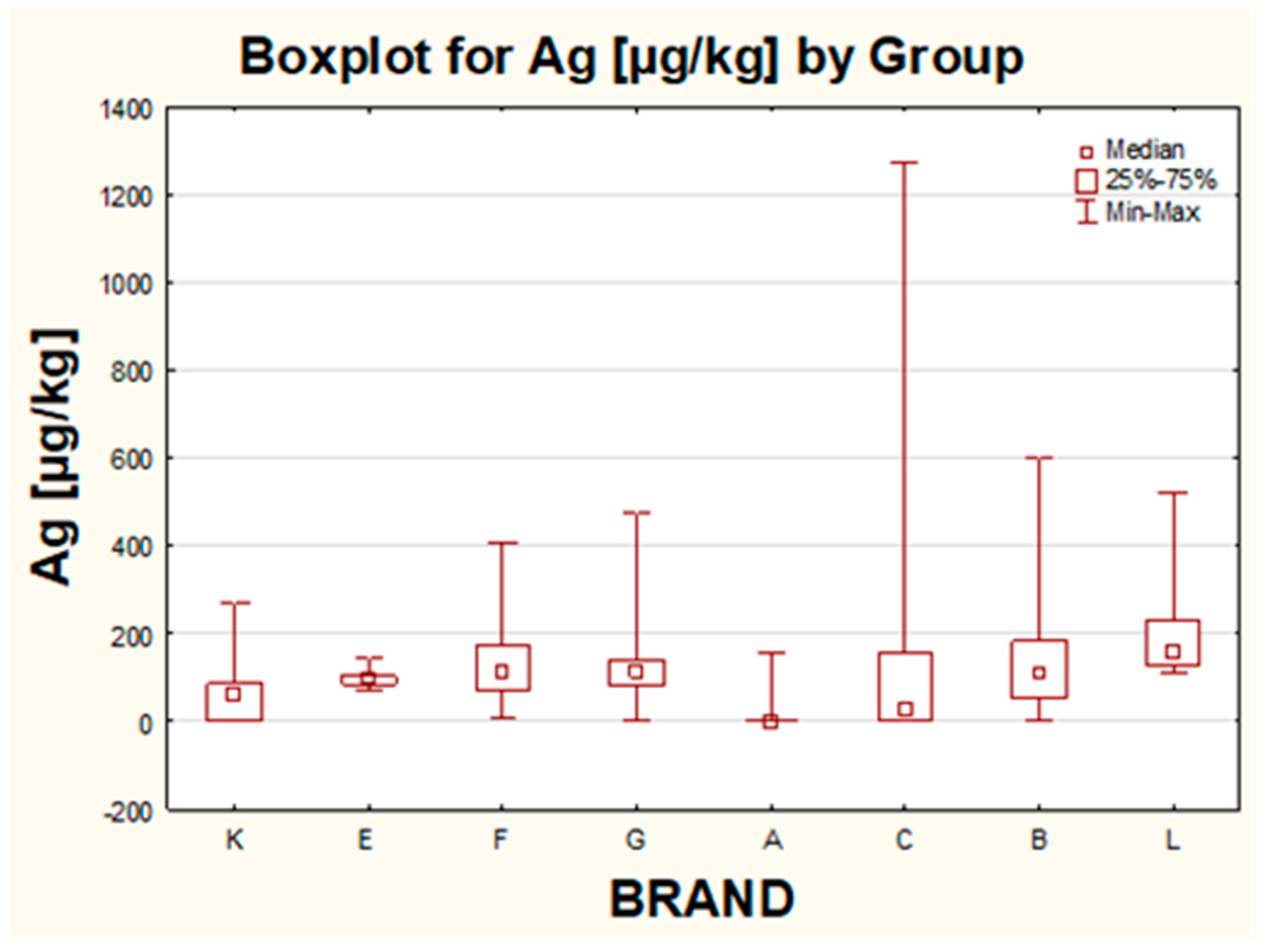 Molecules 26 06753 g006