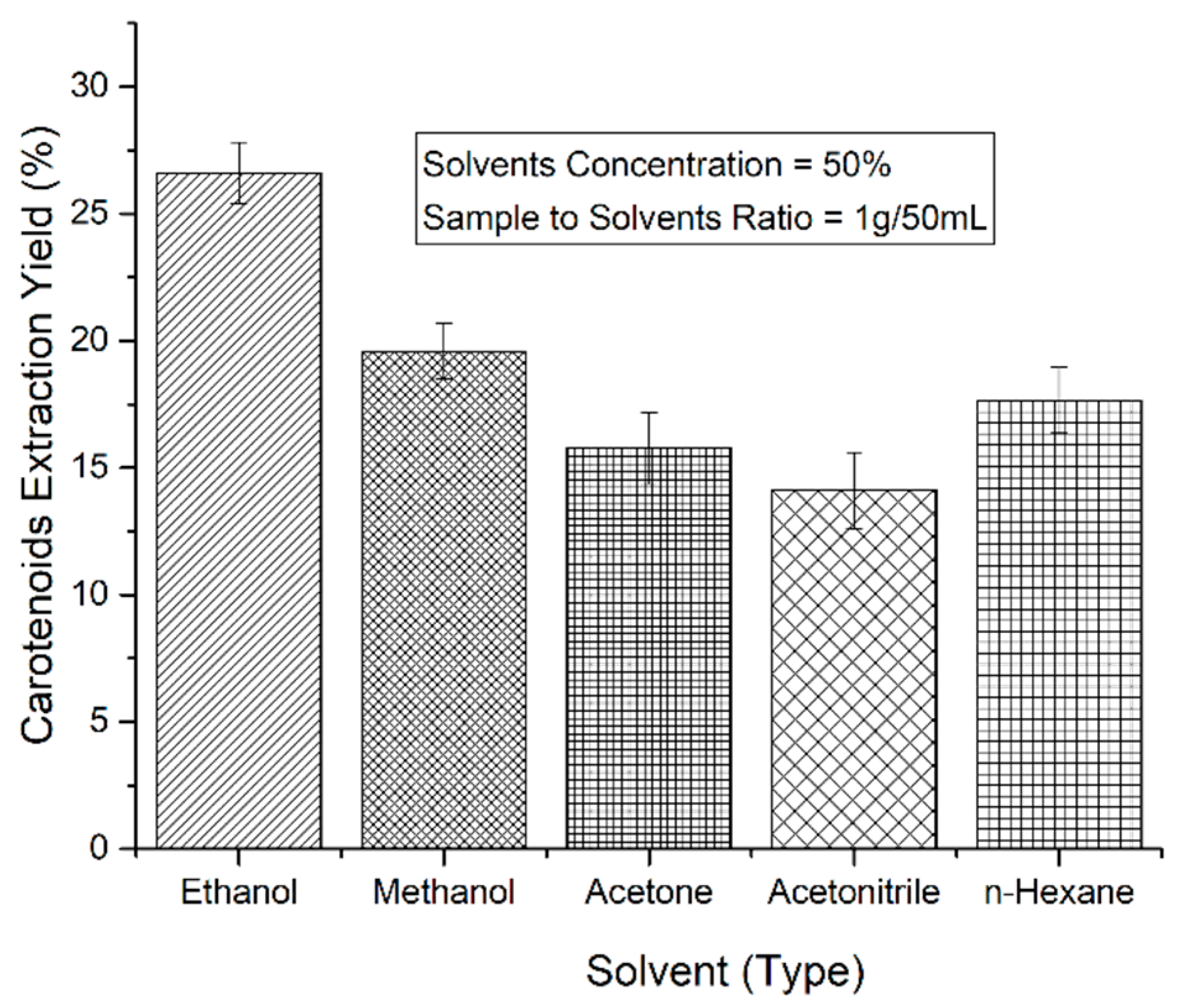 Molecules 26 06763 g001