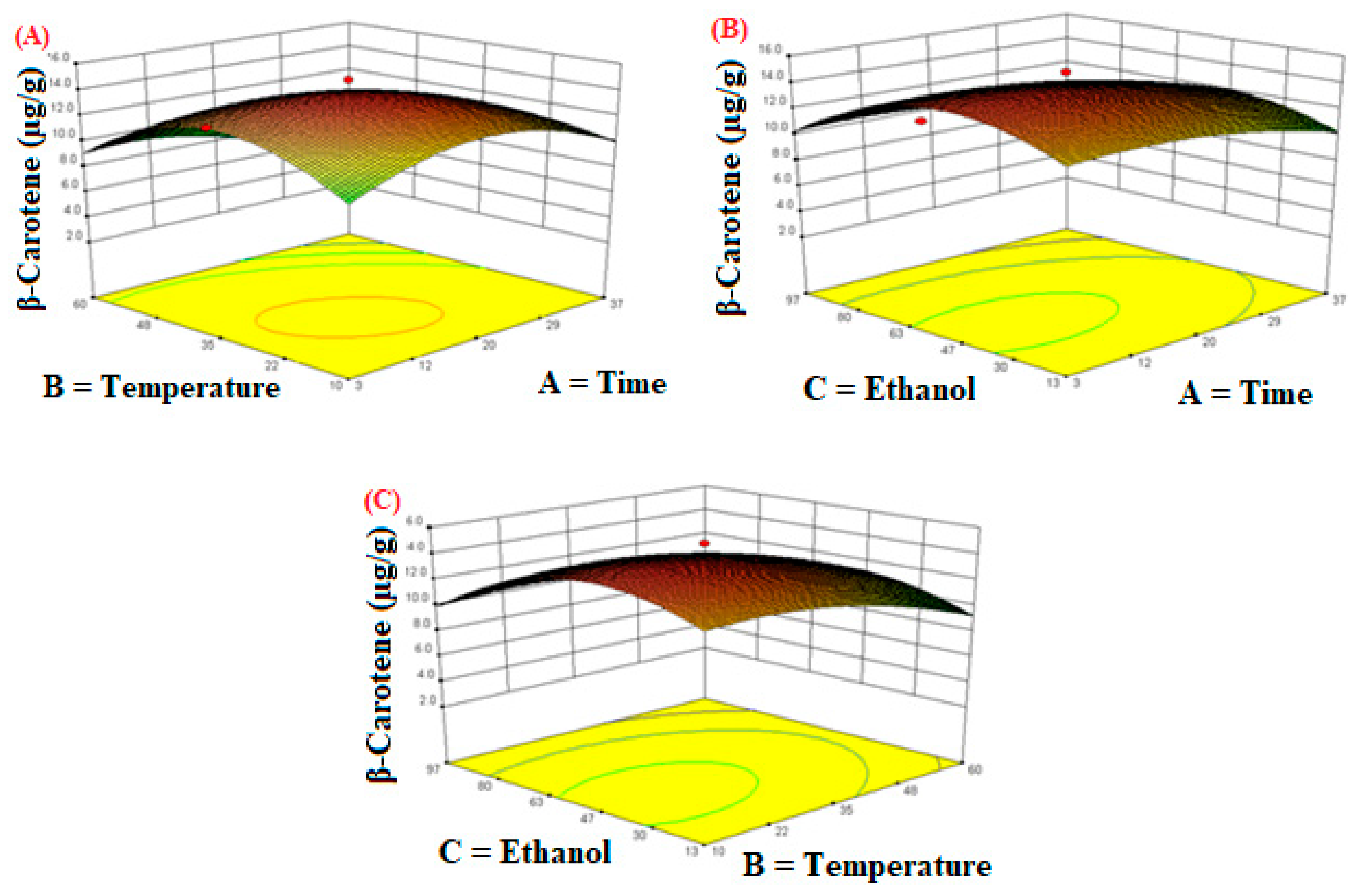 Molecules 26 06763 g004