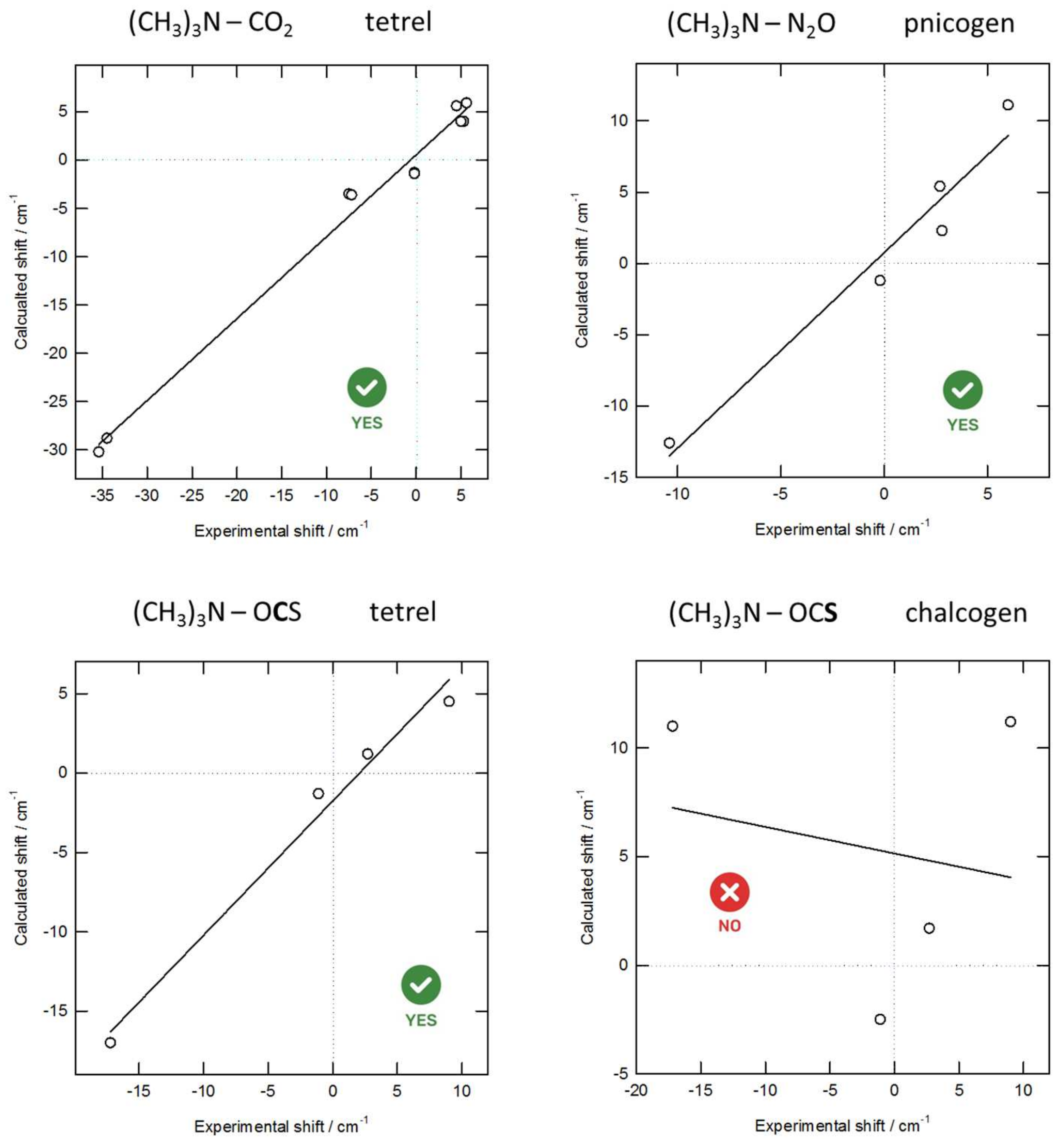 Molecules 26 06767 g004