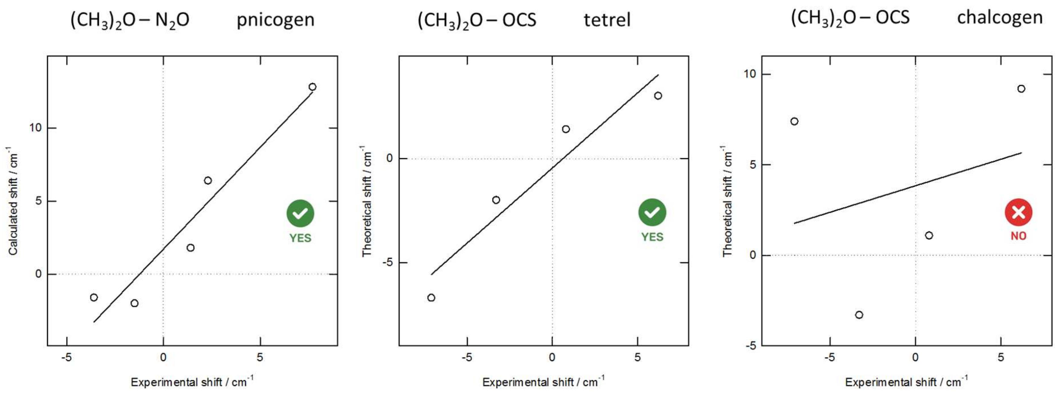 Molecules 26 06767 g005