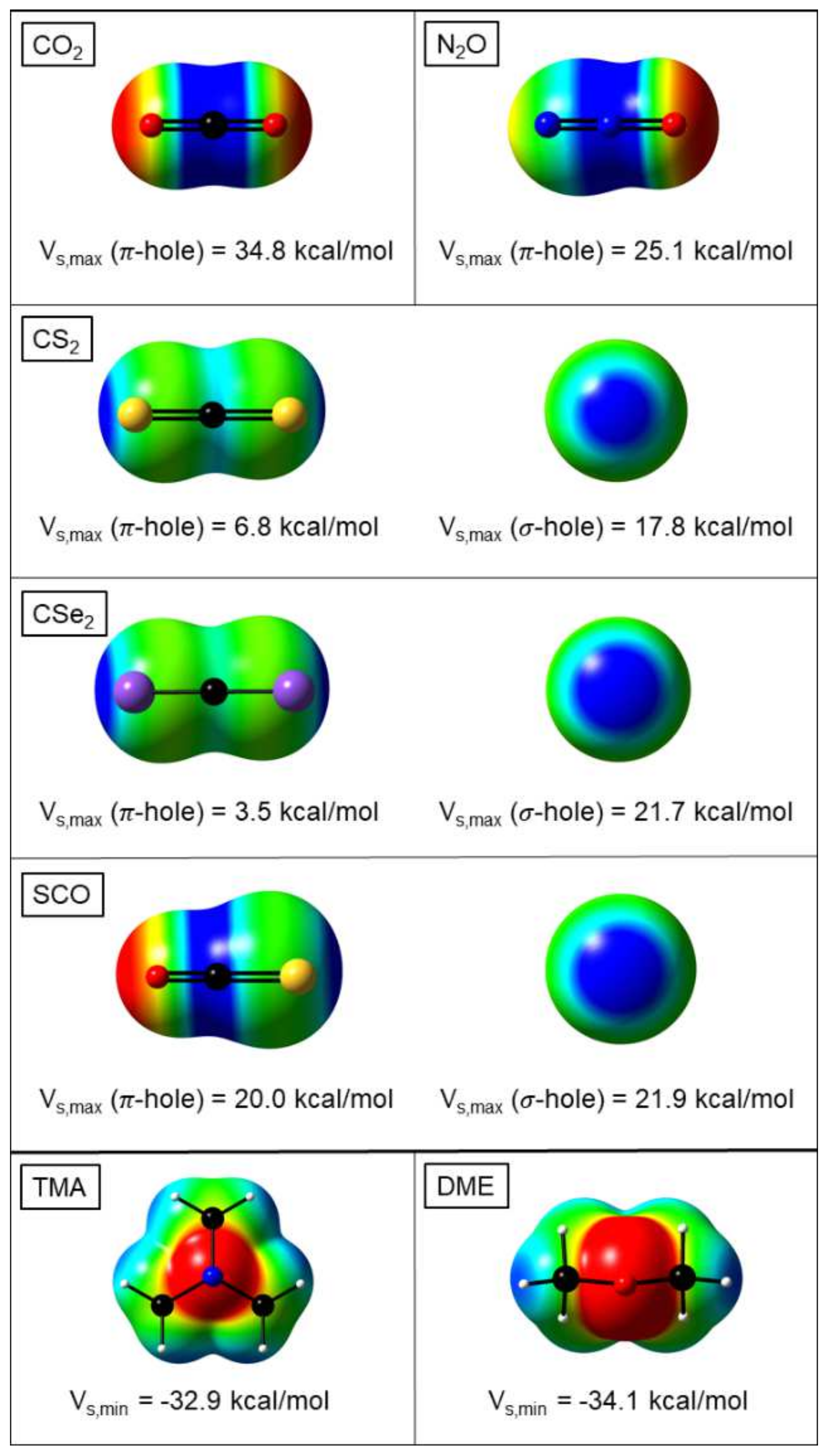 Molecules 26 06767 g008