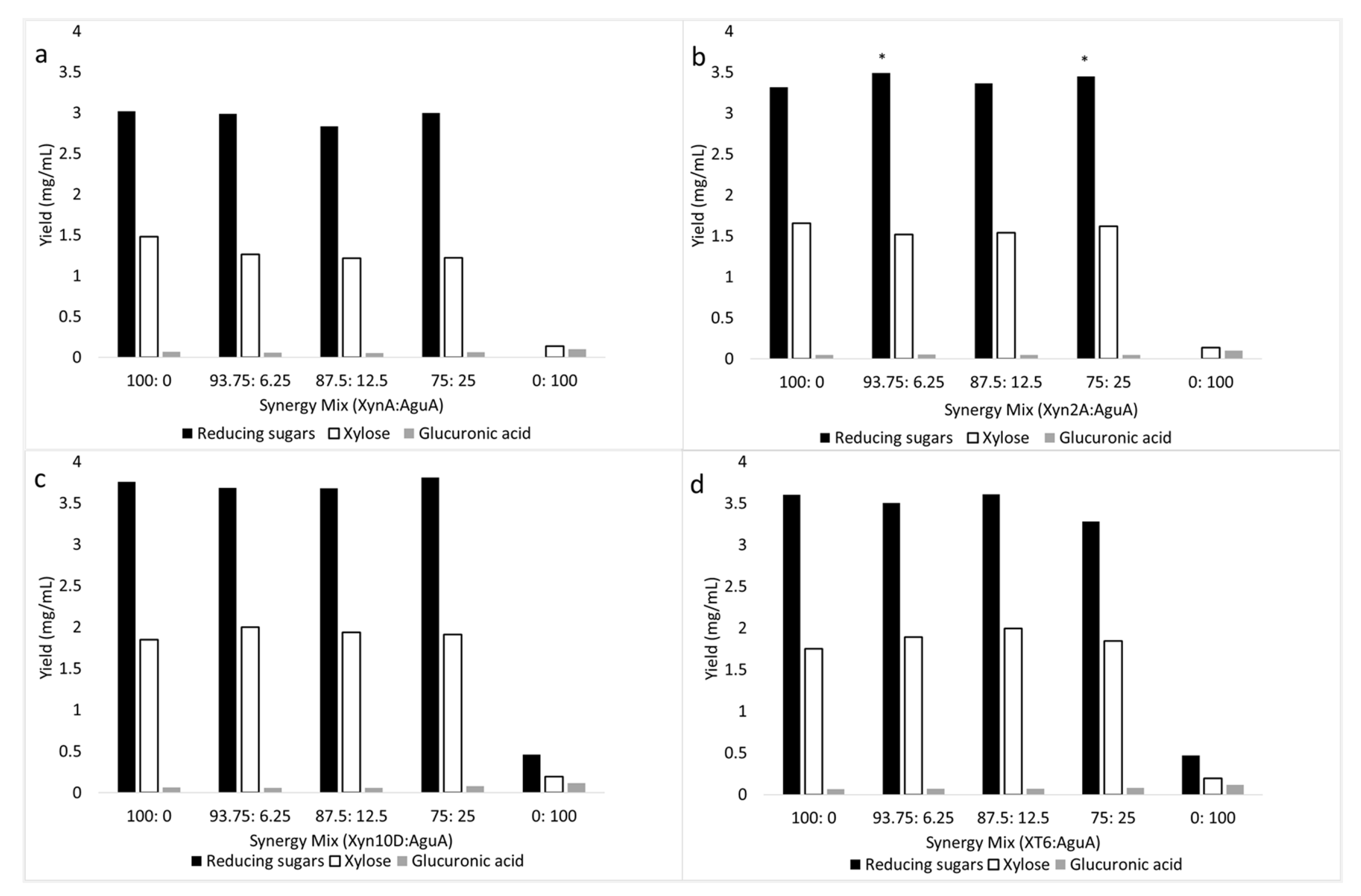 Molecules 26 06770 g002 Molecules 26 06770 g002