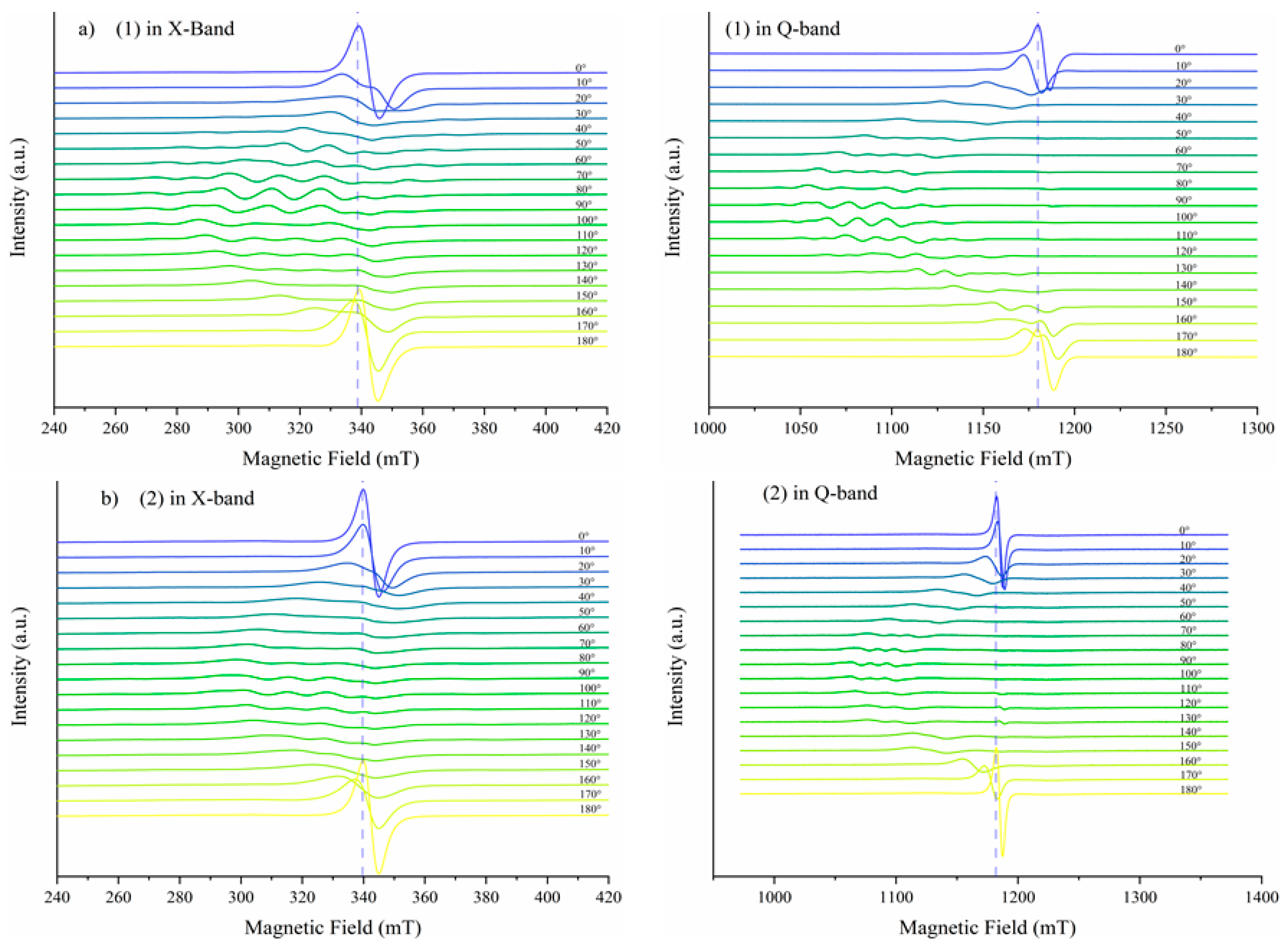 Molecules 26 06772 g003