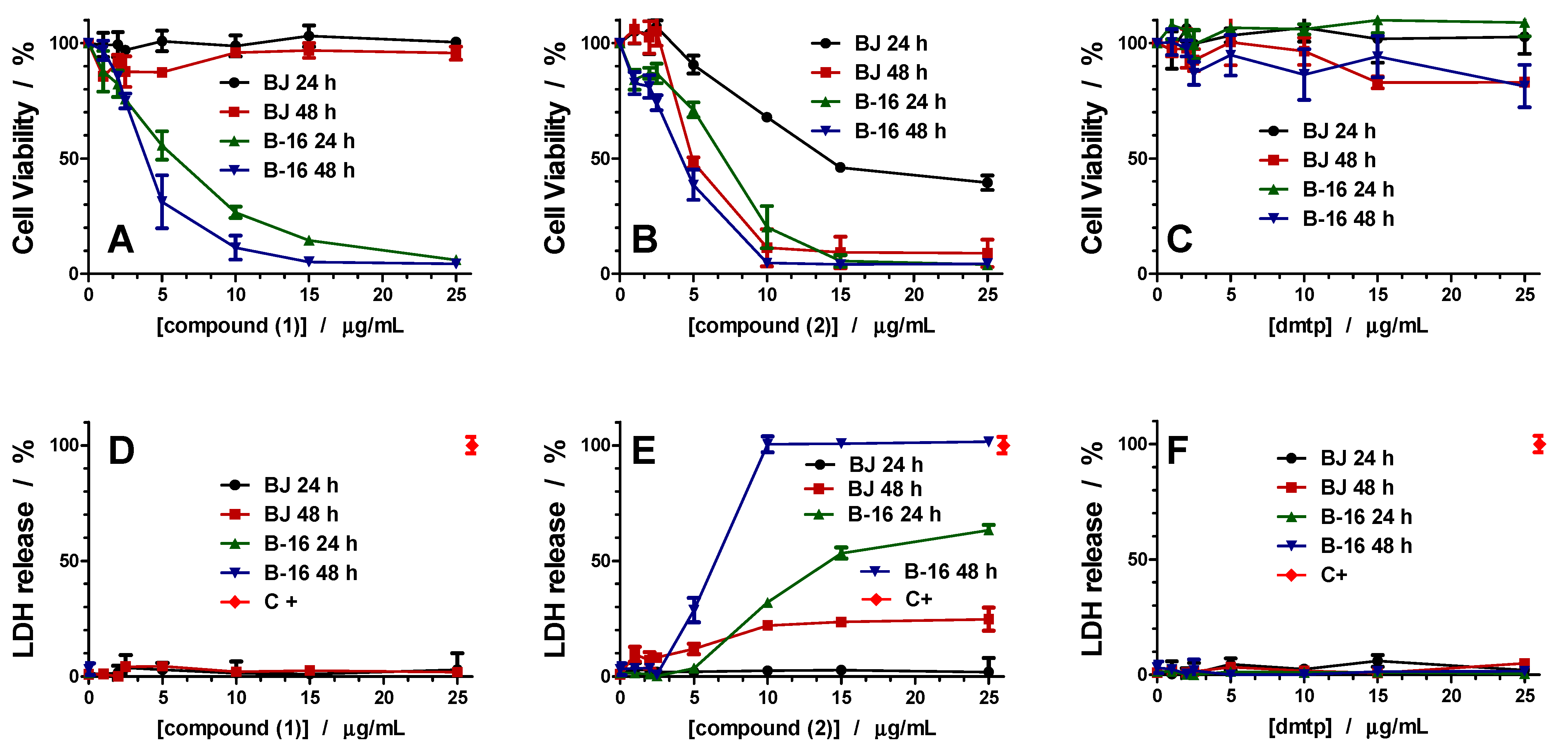 Molecules 26 06772 g006