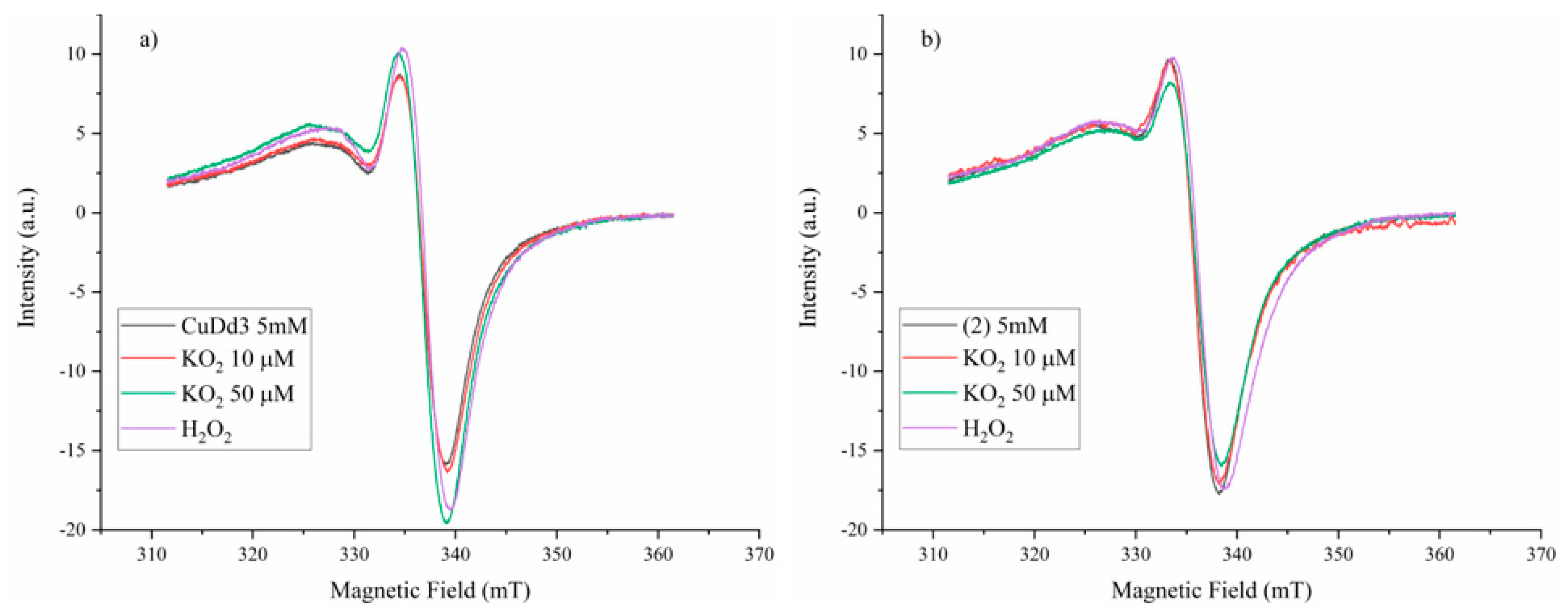 Molecules 26 06772 g008
