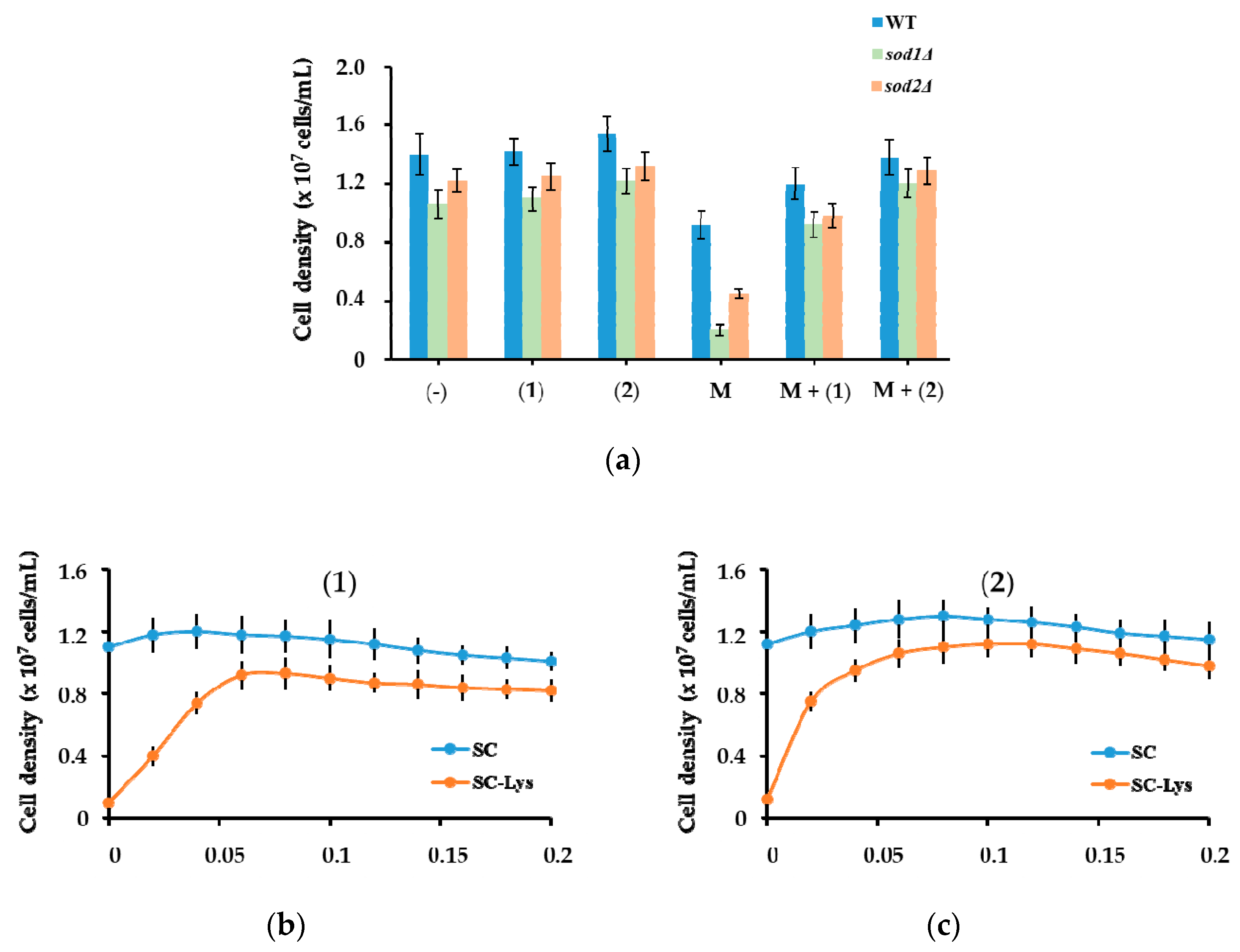Molecules 26 06772 g009