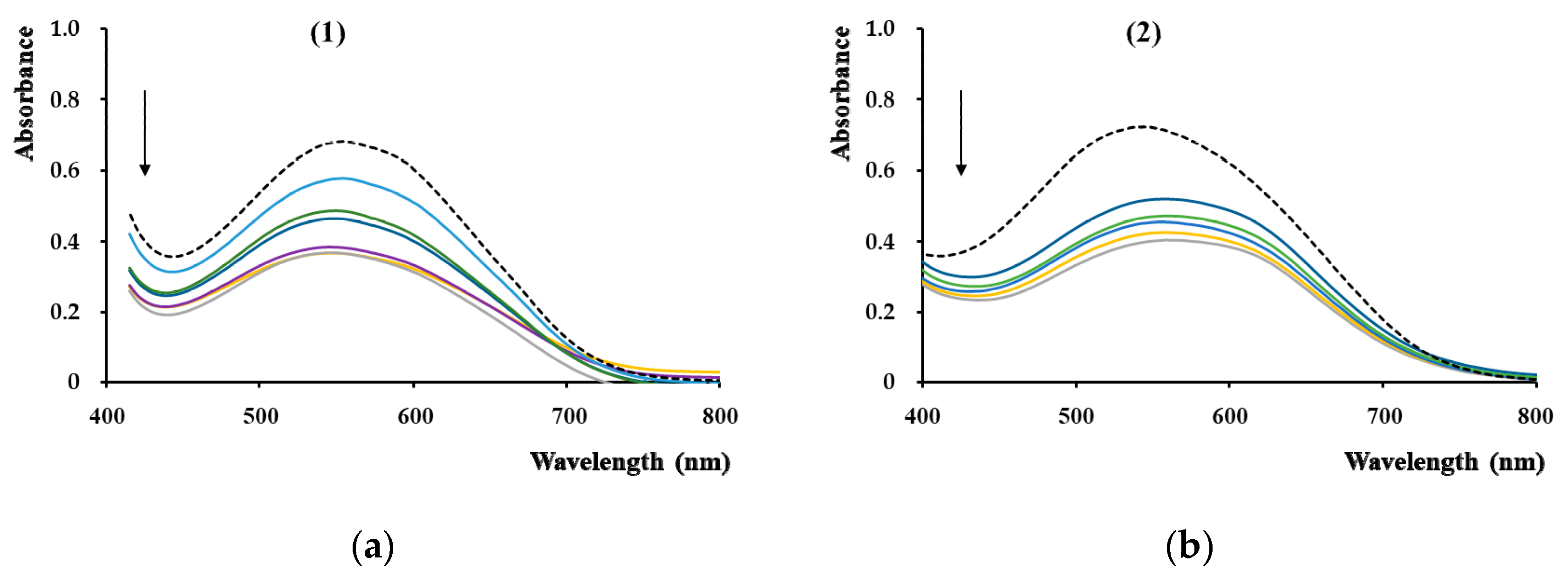 Molecules 26 06772 g010