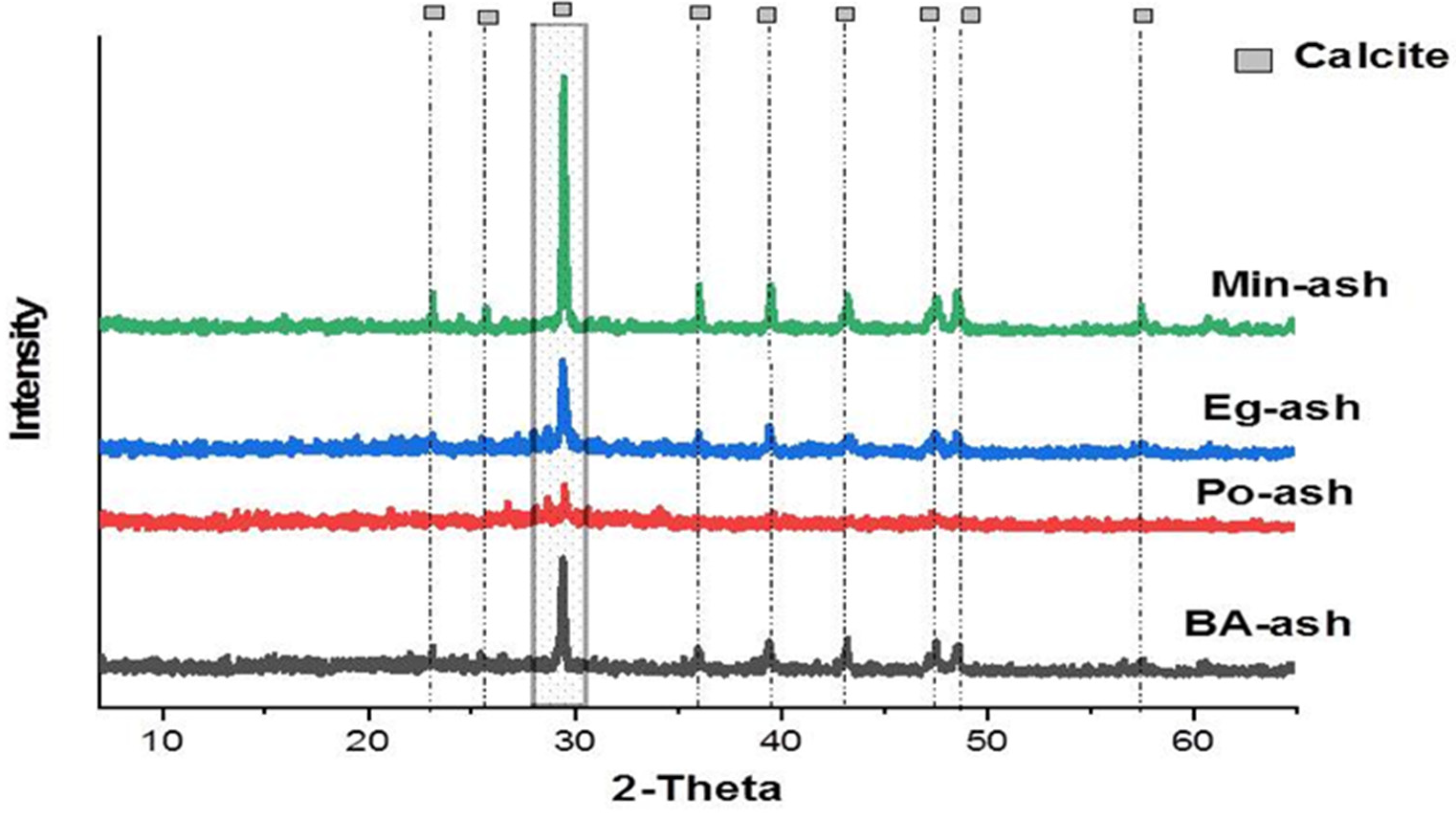 Molecules 26 06777 g006