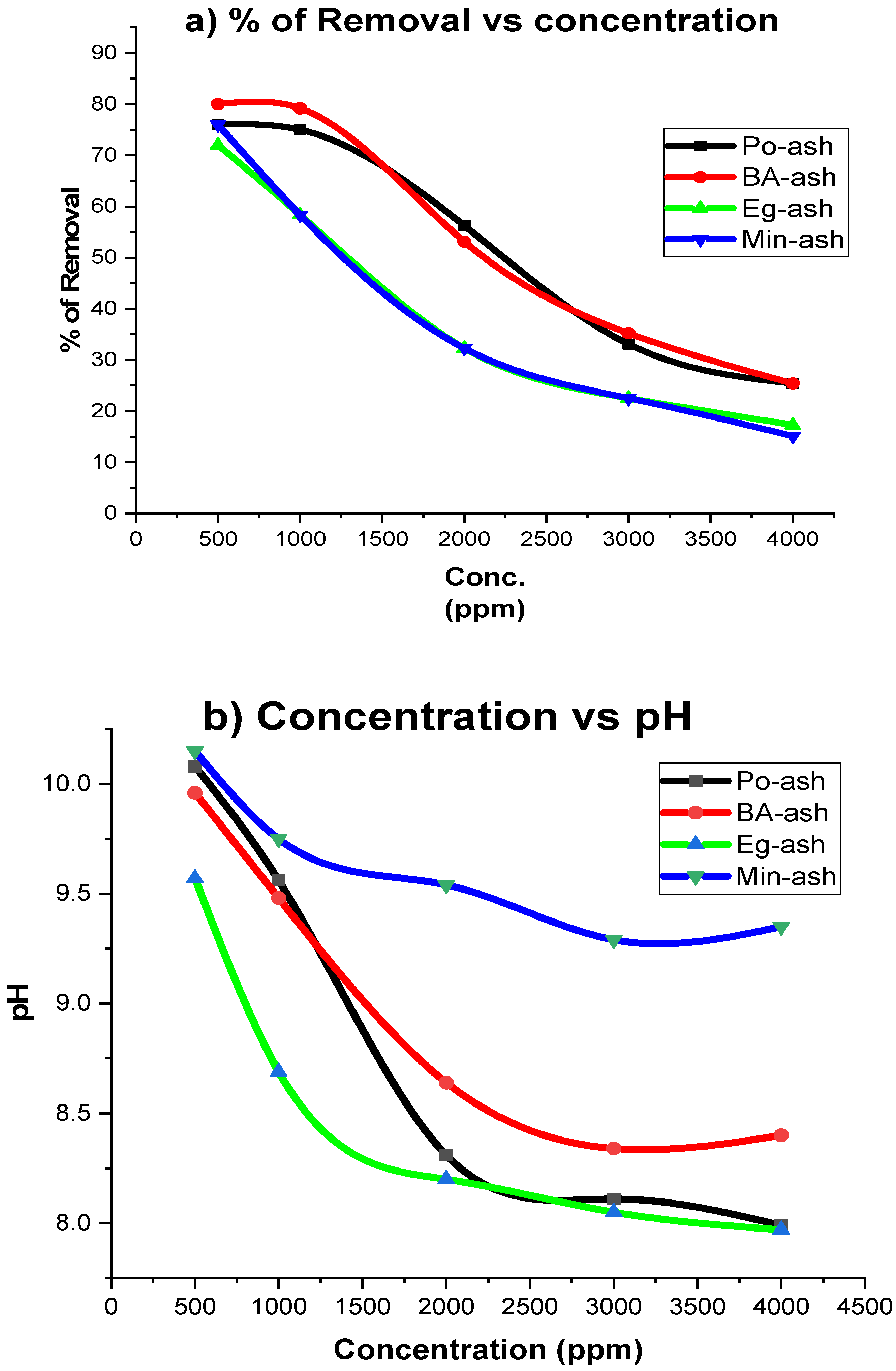 Molecules 26 06777 g007