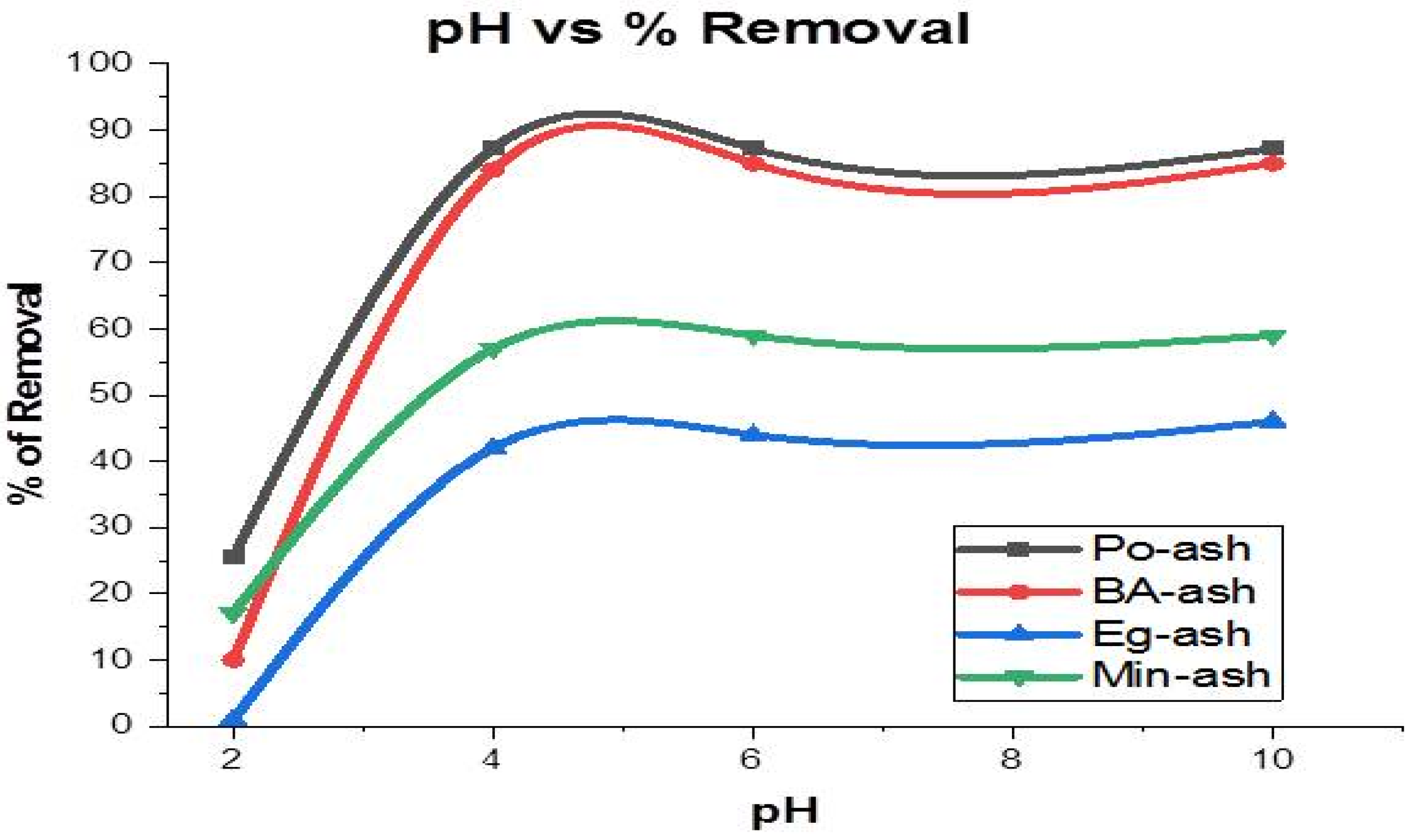Molecules 26 06777 g008