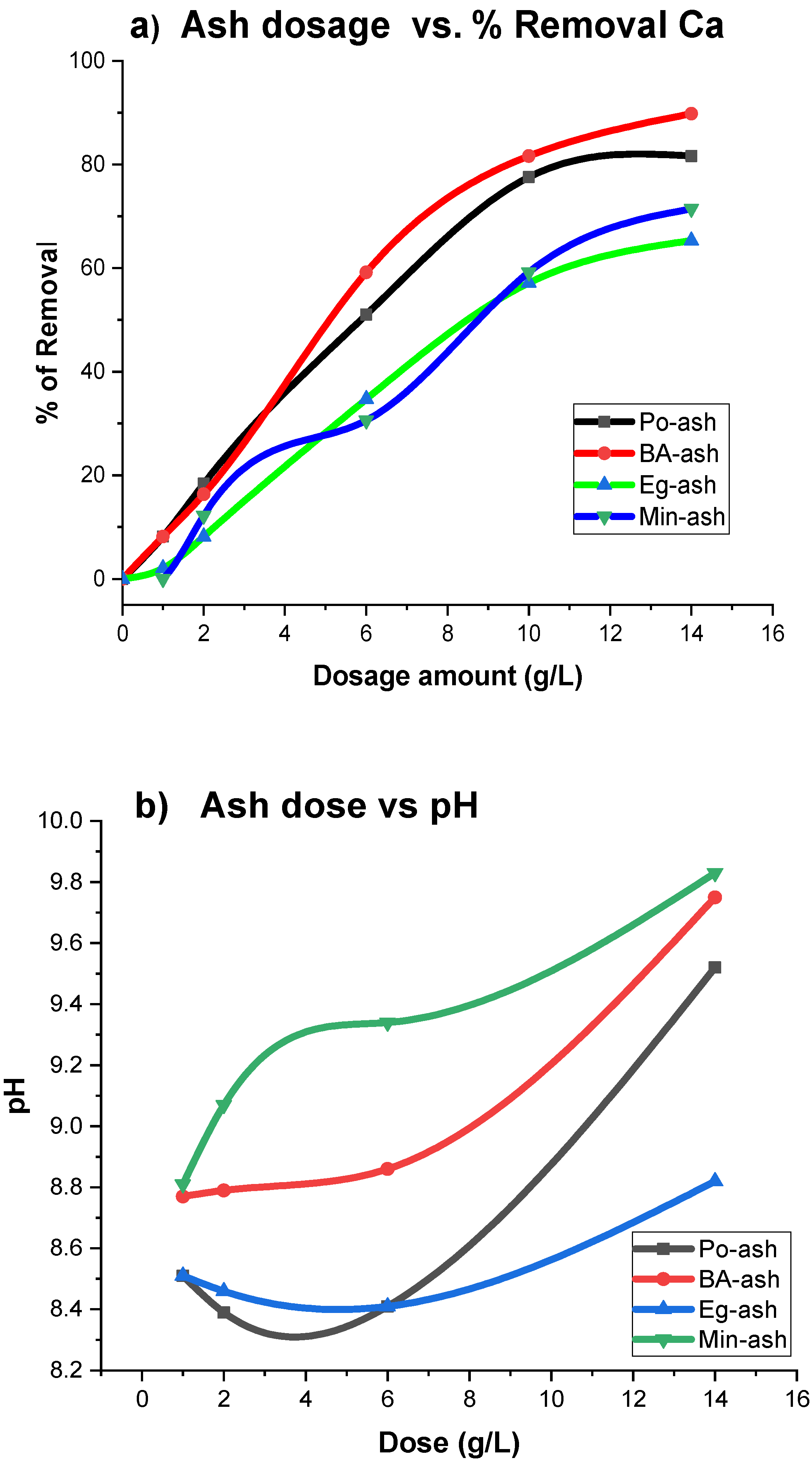 Molecules 26 06777 g009