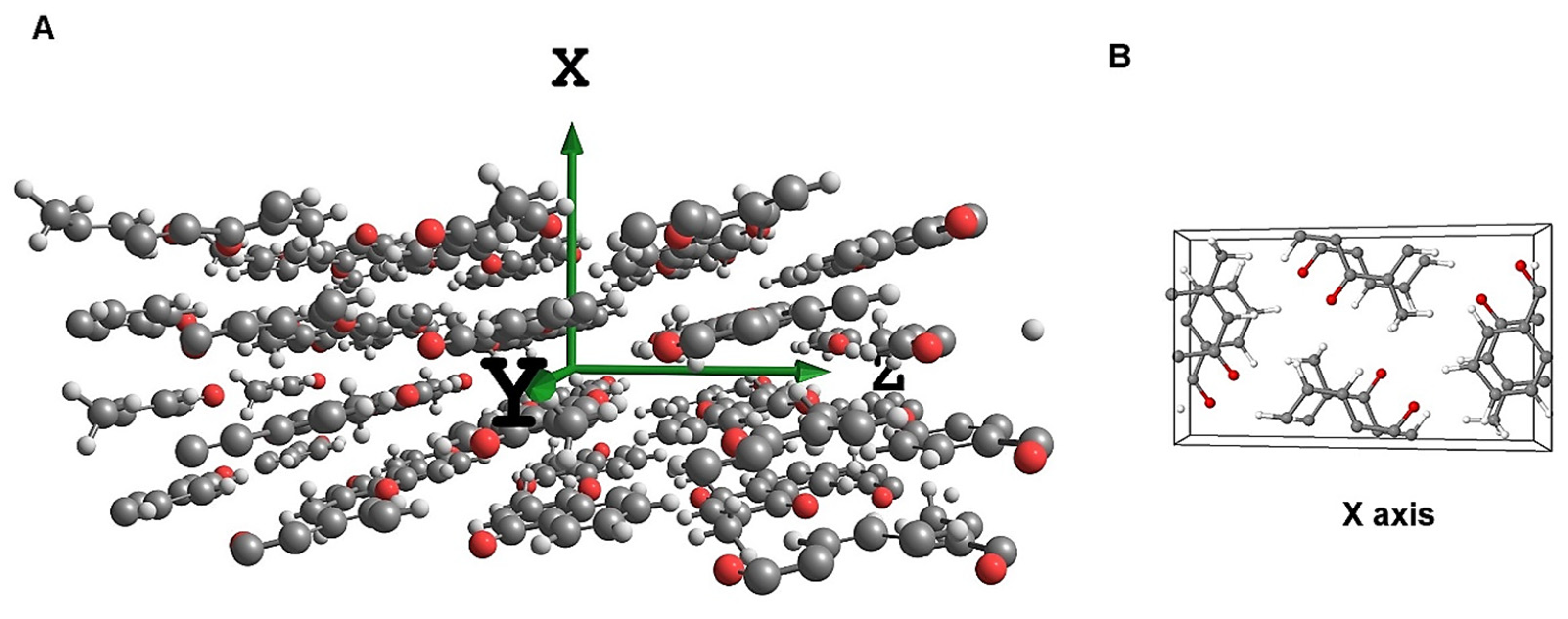 Molecules 26 06779 g006 550