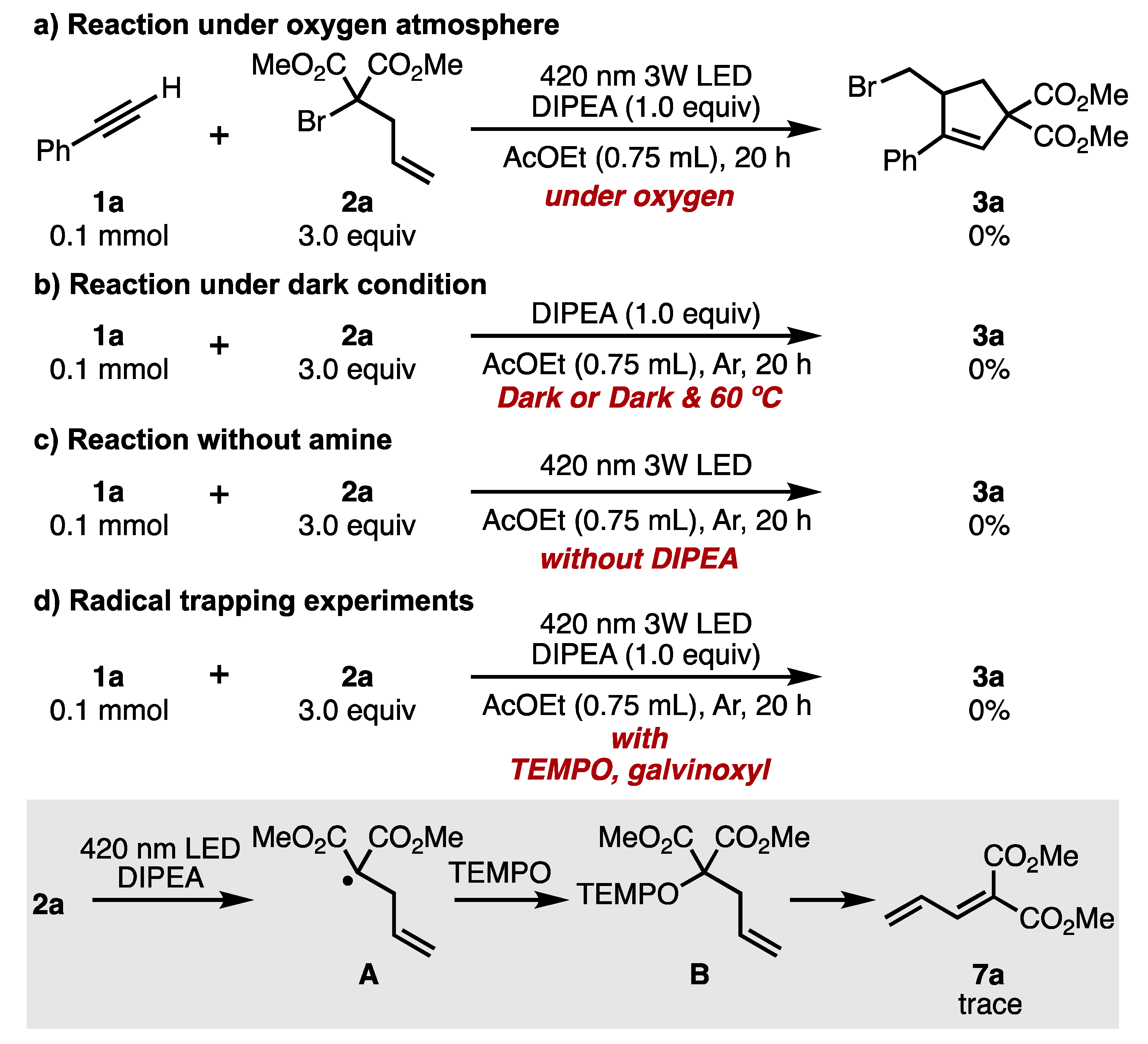 Molecules 26 06781 g005