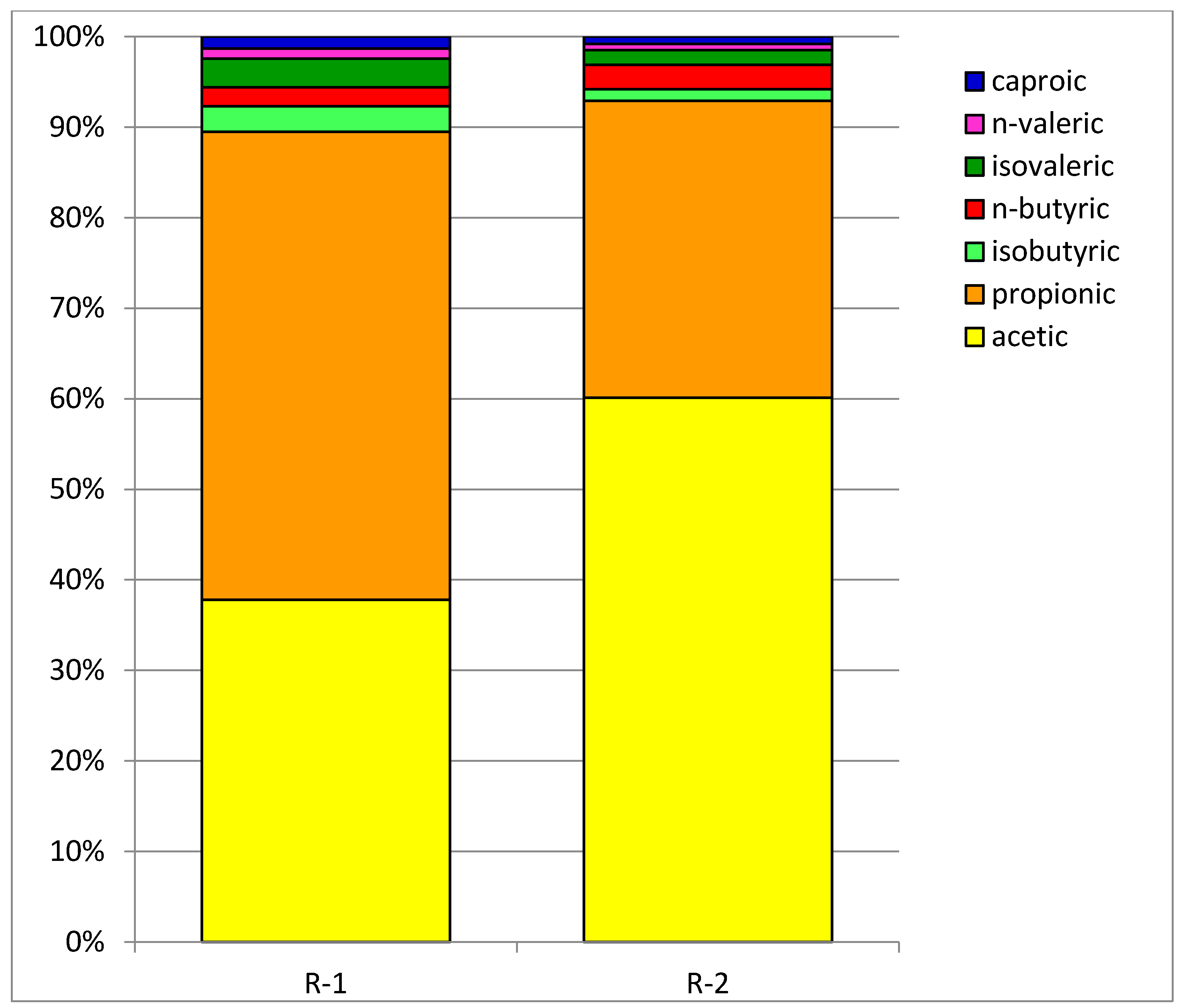 Molecules 26 06782 g007 550