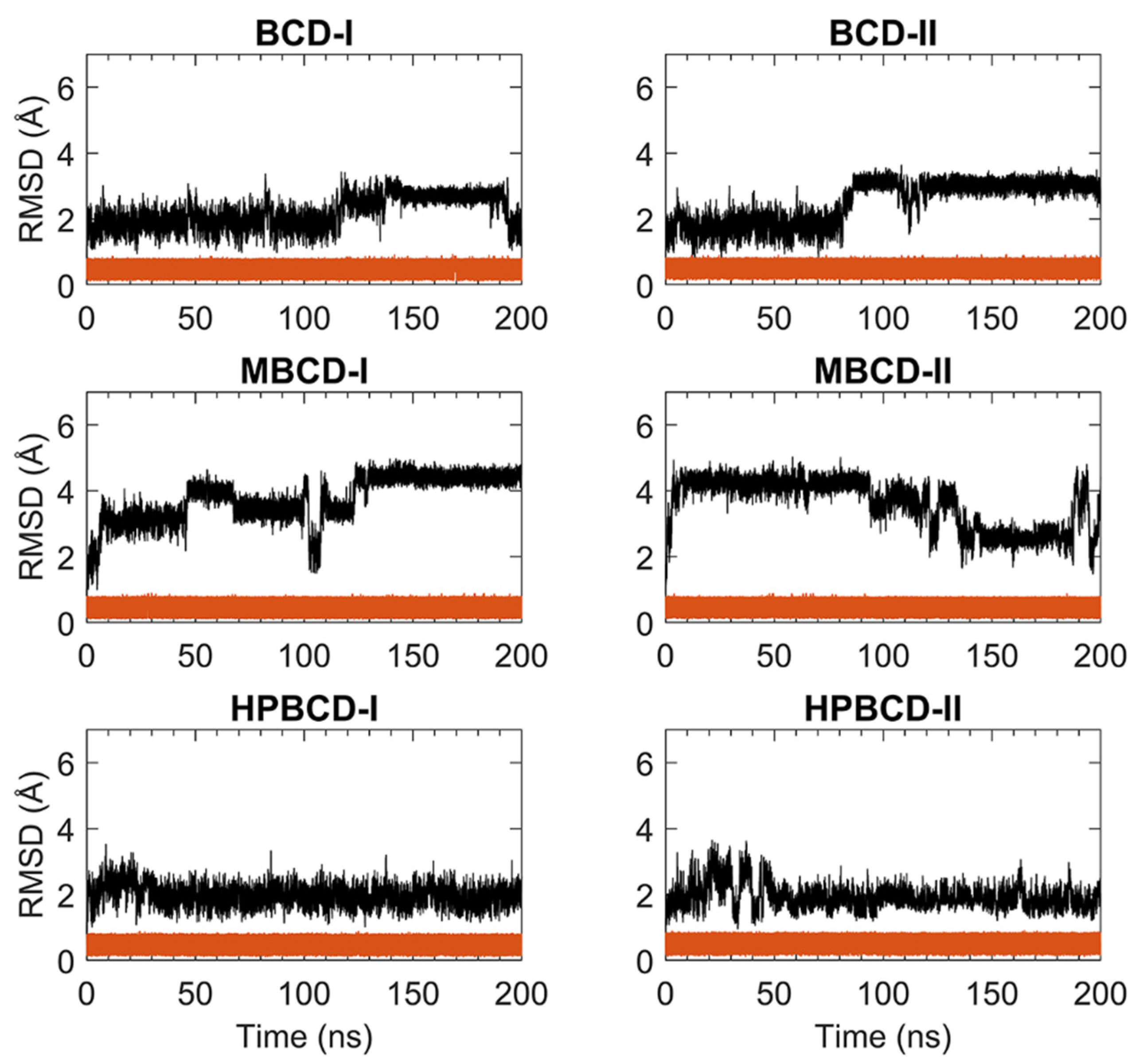 Molecules 26 06784 g001 550