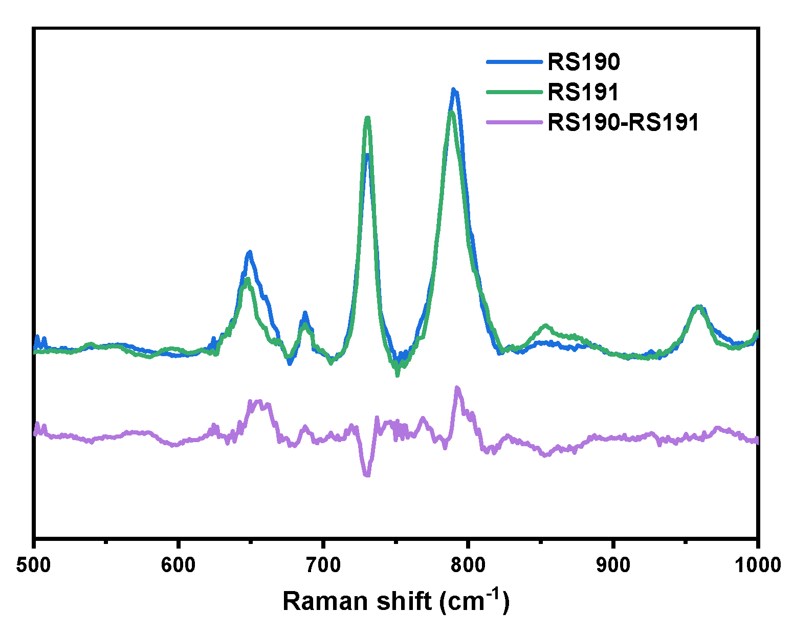 Molecules 26 06790 g003 550