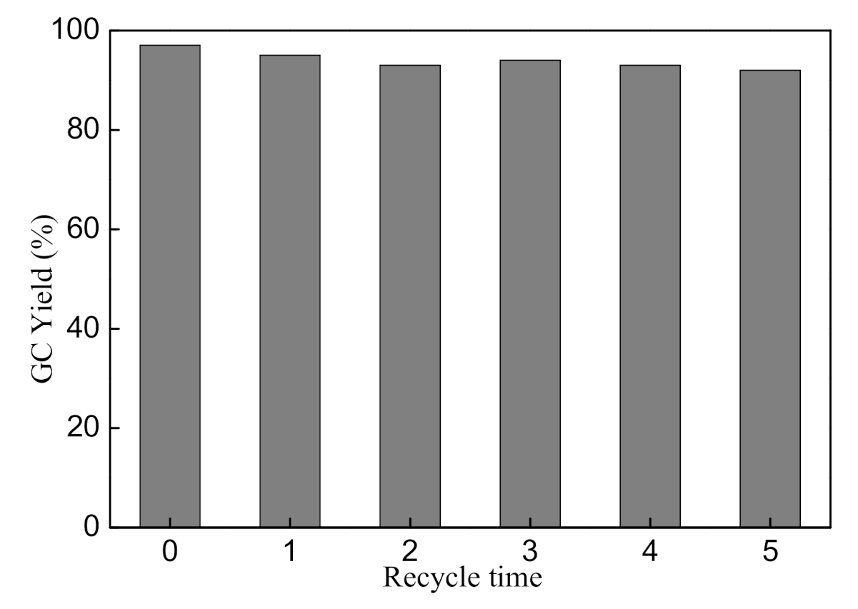 Molecules 26 06792 g003