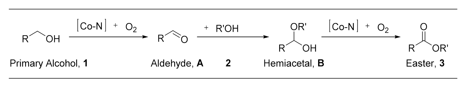 Molecules 26 06792 sch005
