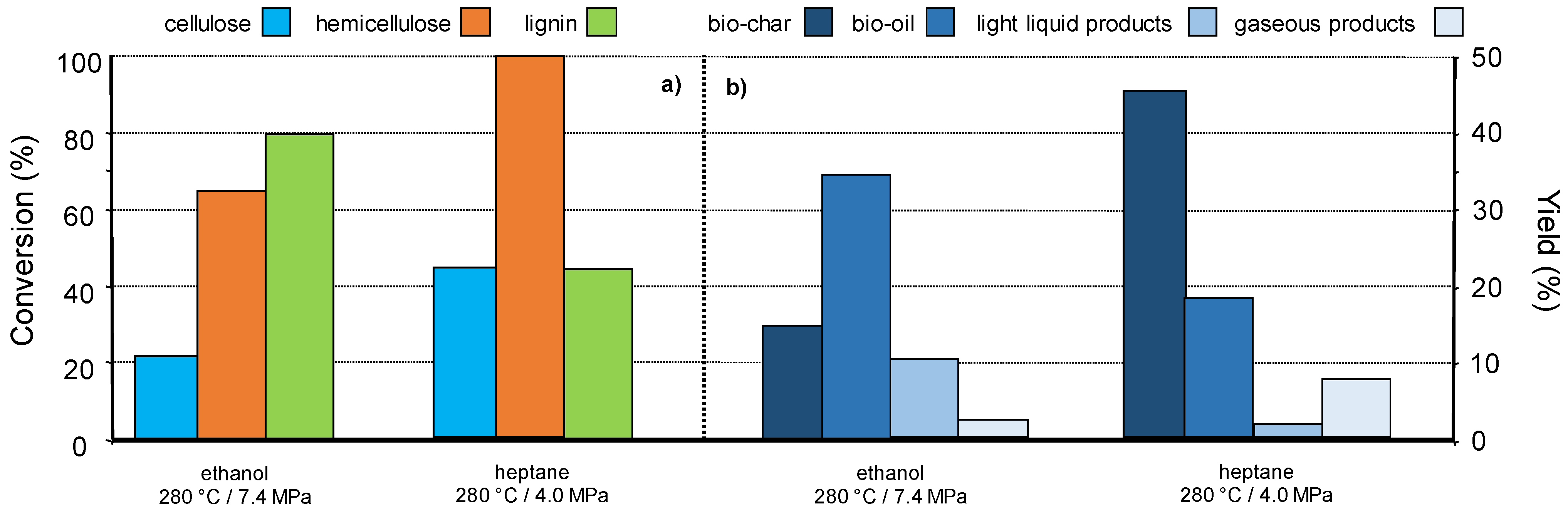 Molecules 26 06796 g008 550
