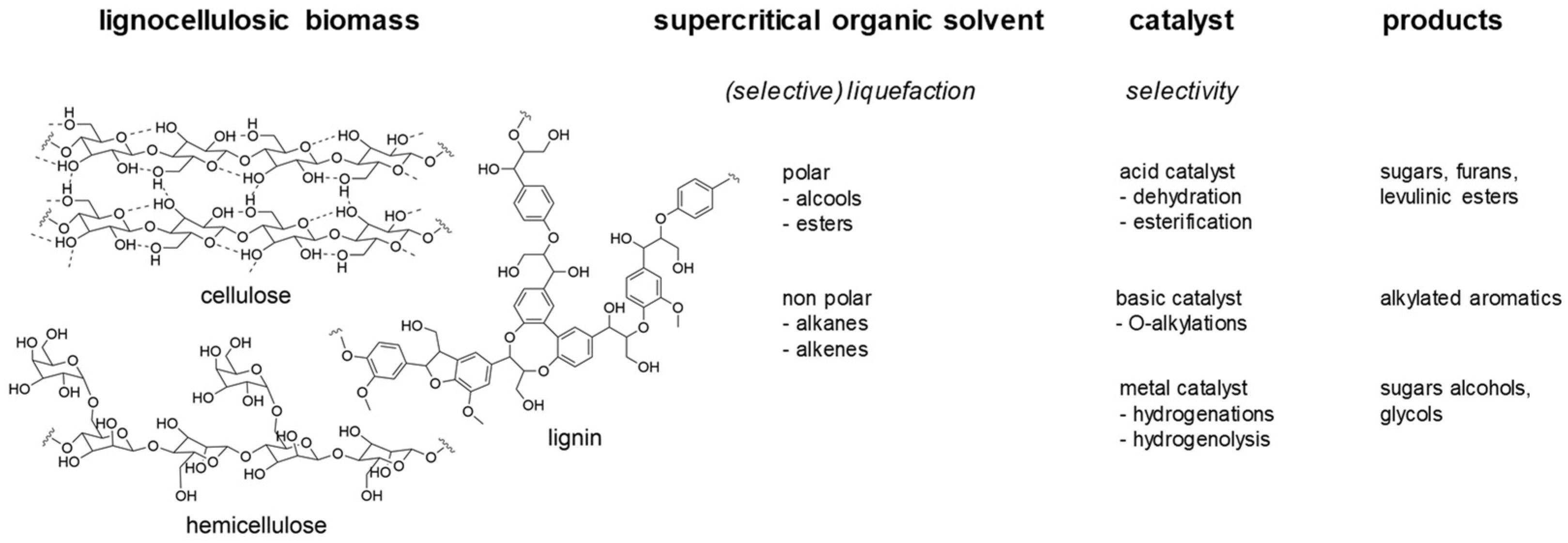 Molecules 26 06796 g010 550